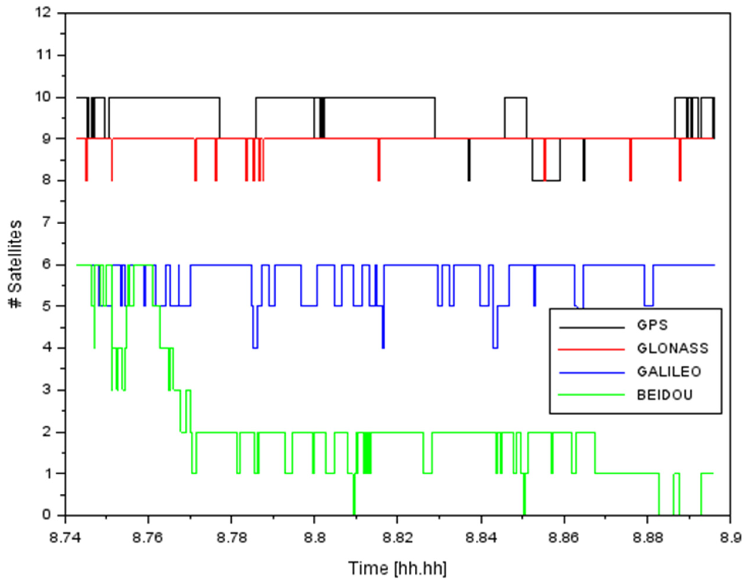 Applsci 13 06142 g010b Applsci 13 06142 g010b