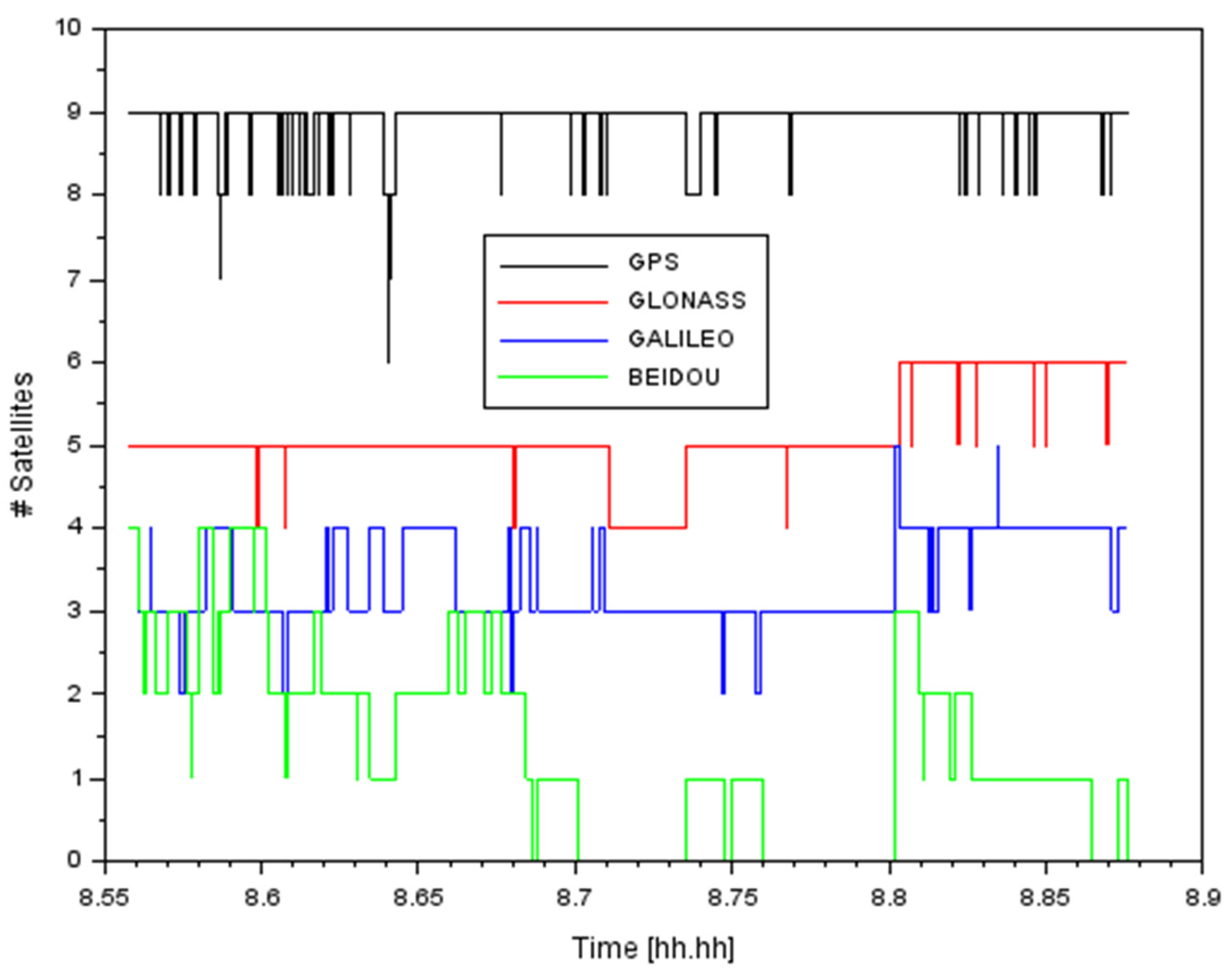 Applsci 13 06142 g011 Applsci 13 06142 g011