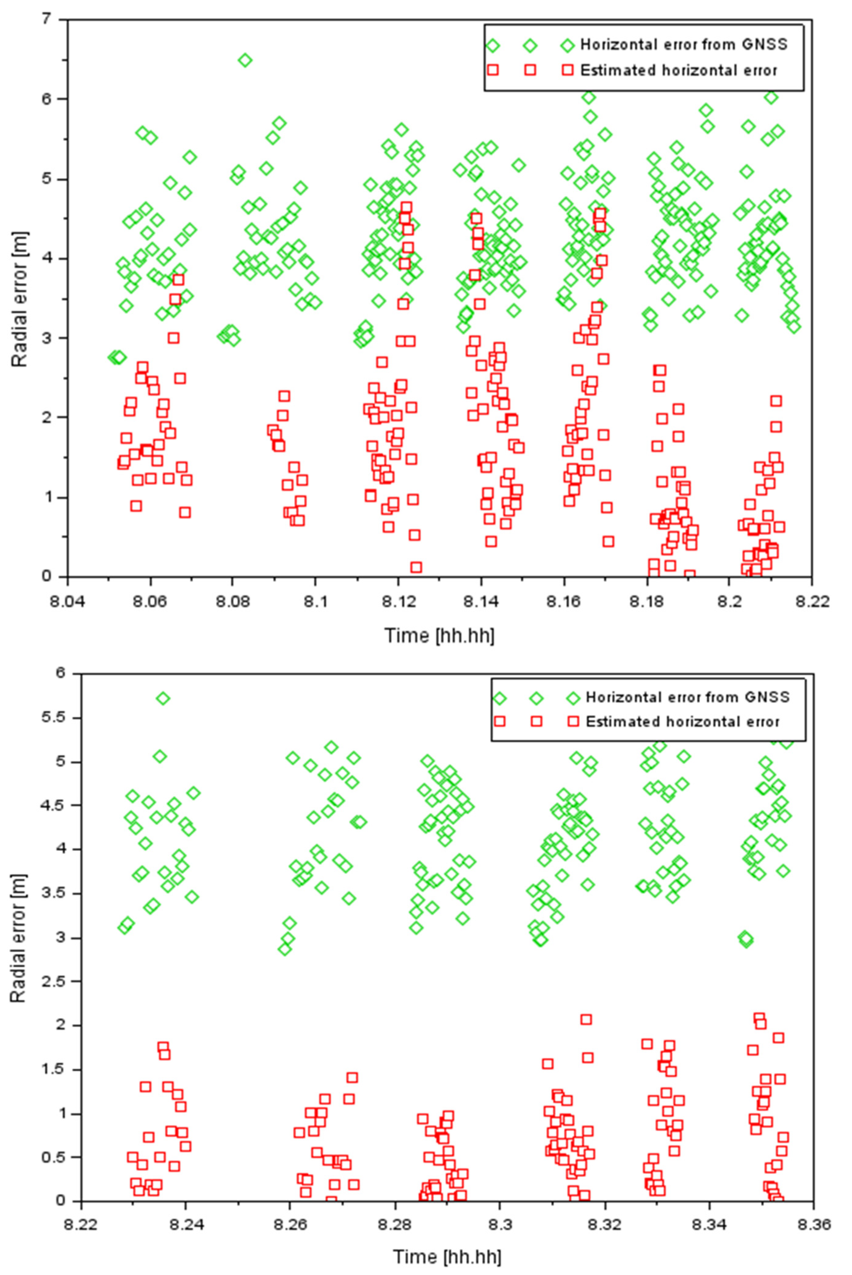 Applsci 13 06142 g012 Applsci 13 06142 g012