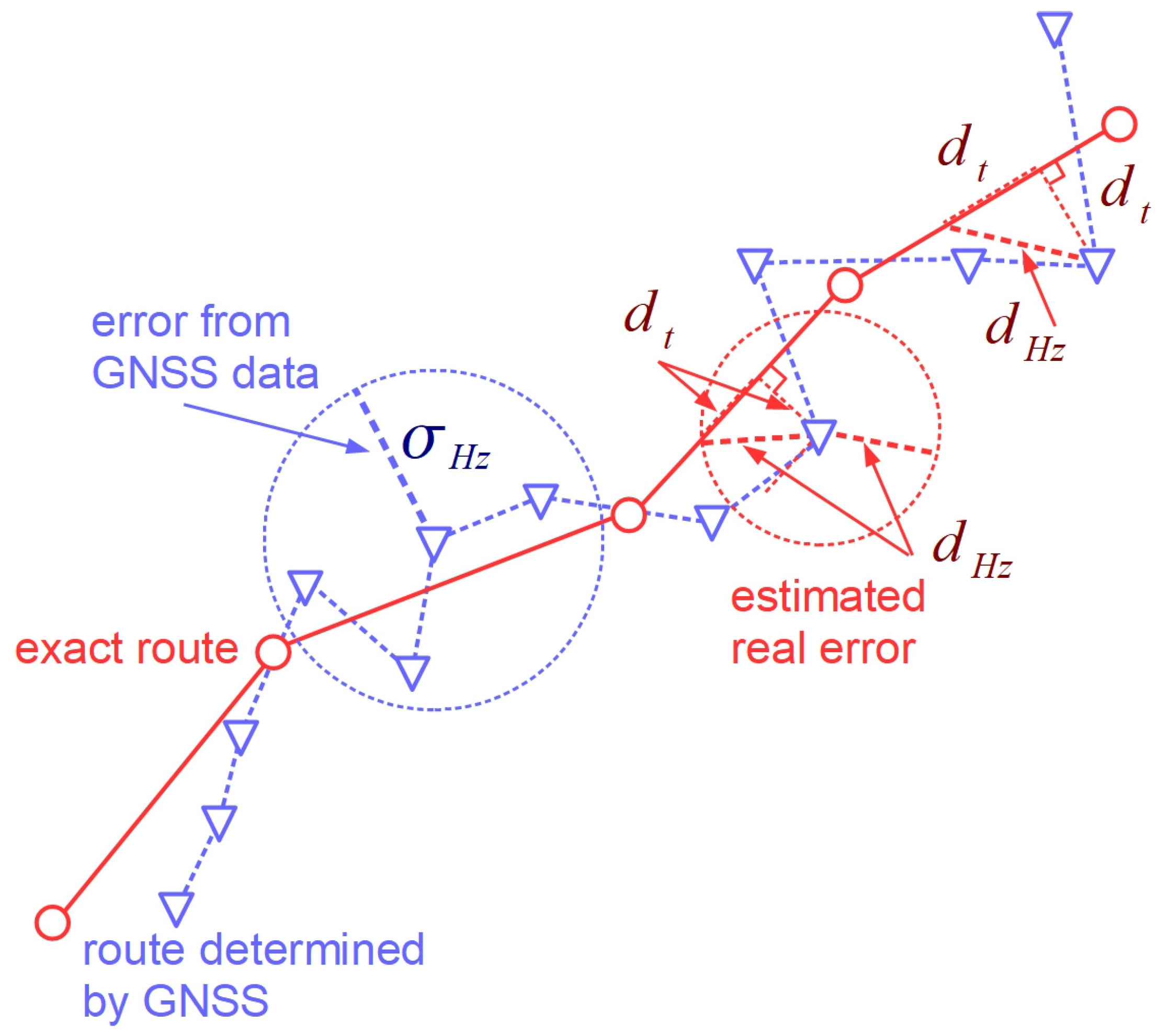 Applsci 13 06142 g014 Applsci 13 06142 g014