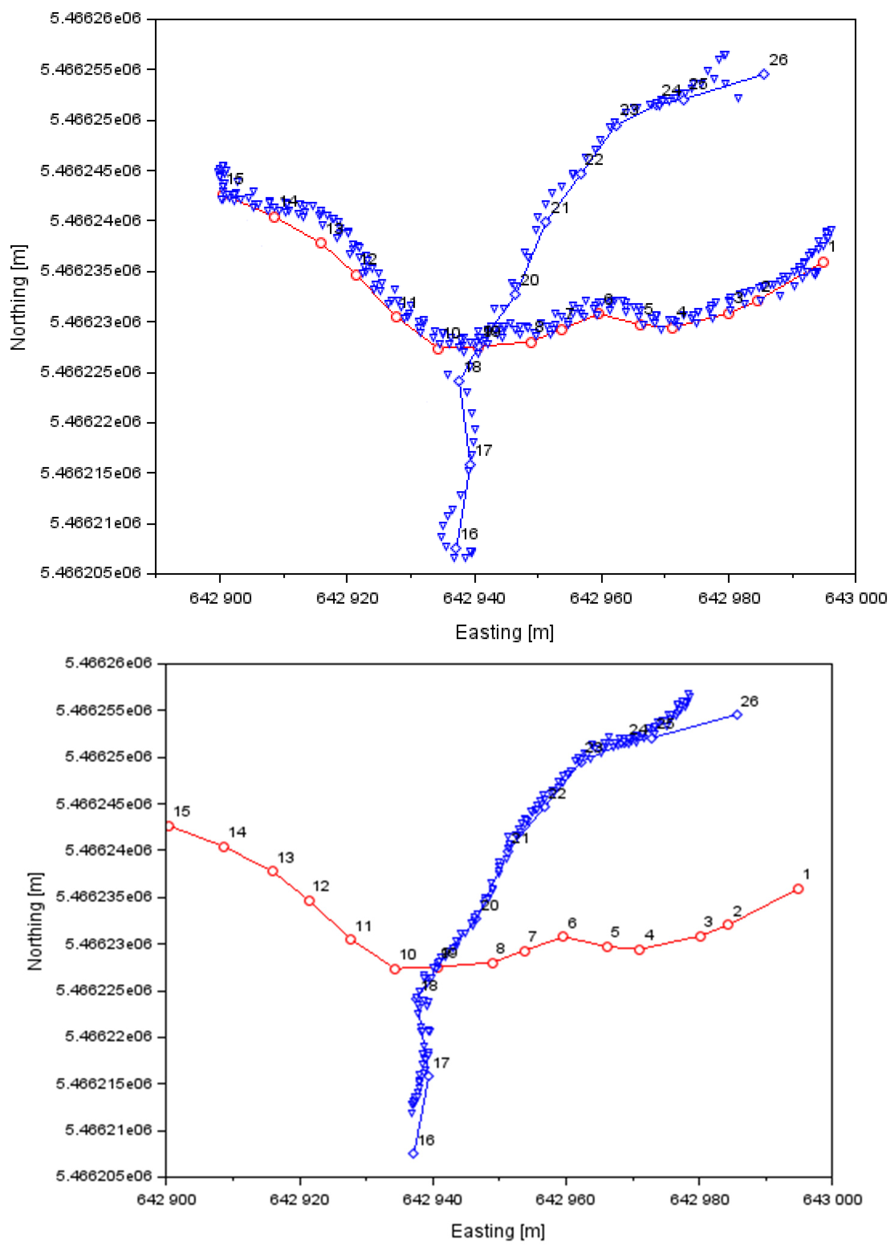 Applsci 13 06142 g015 Applsci 13 06142 g015