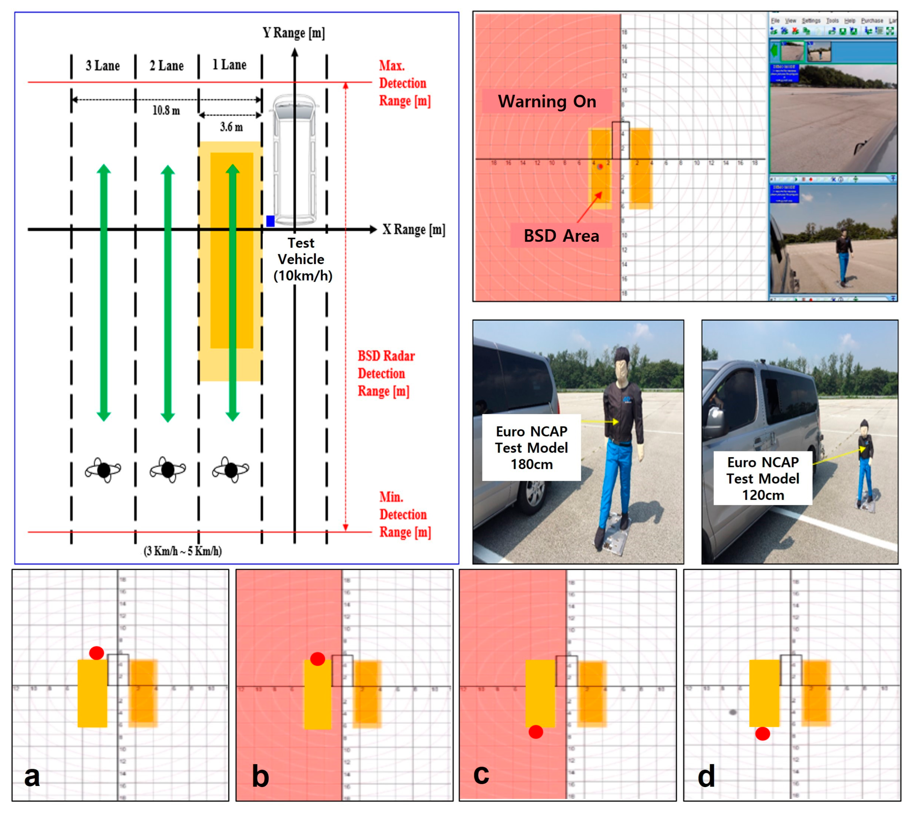 Applsci 13 06147 g021