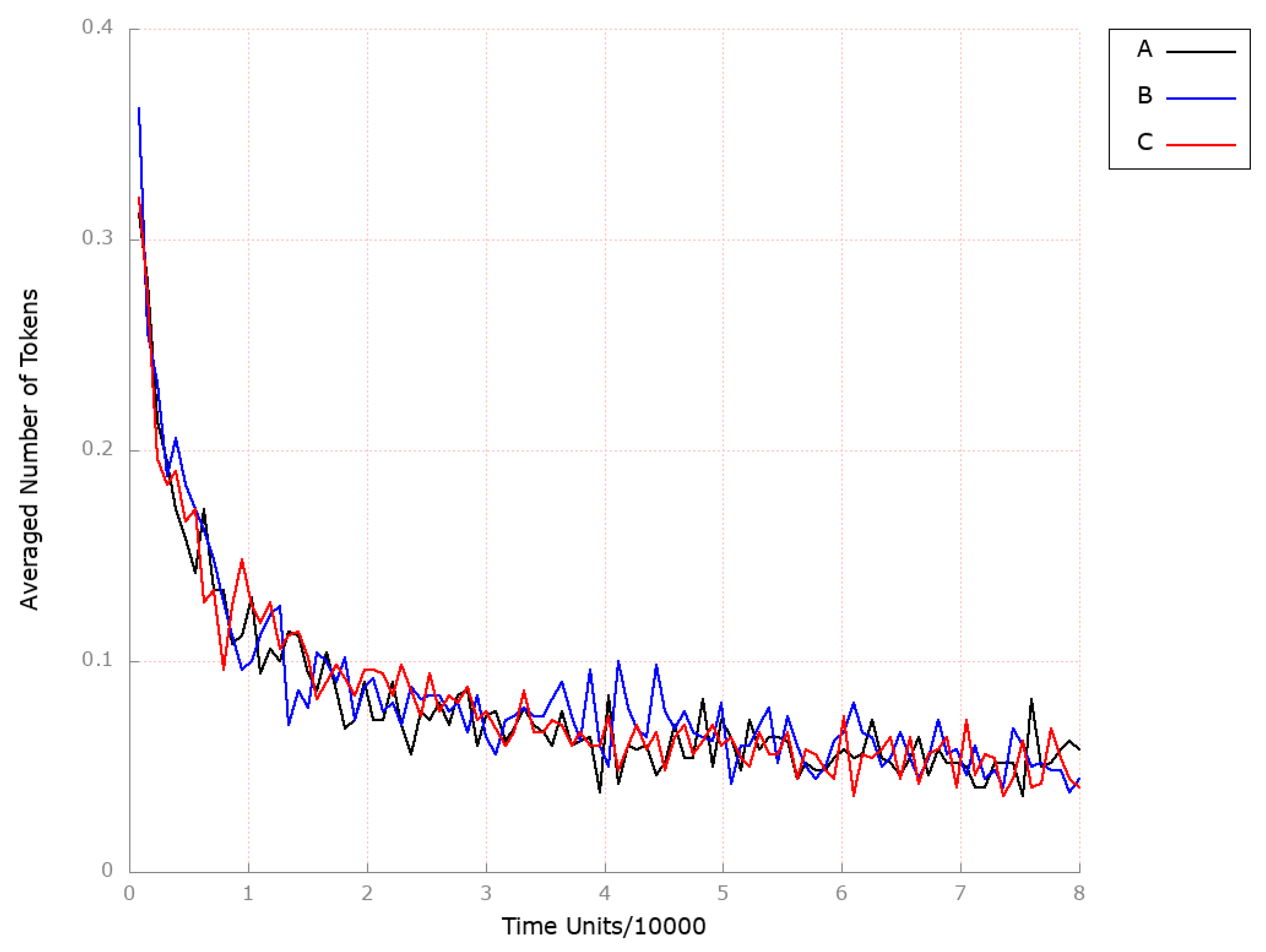 Applsci 13 06149 g010 Applsci 13 06149 g010