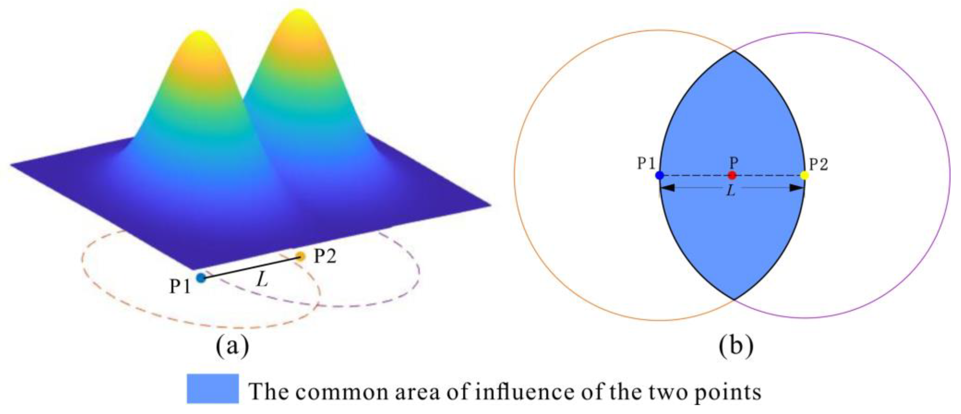Applsci 13 06153 g004