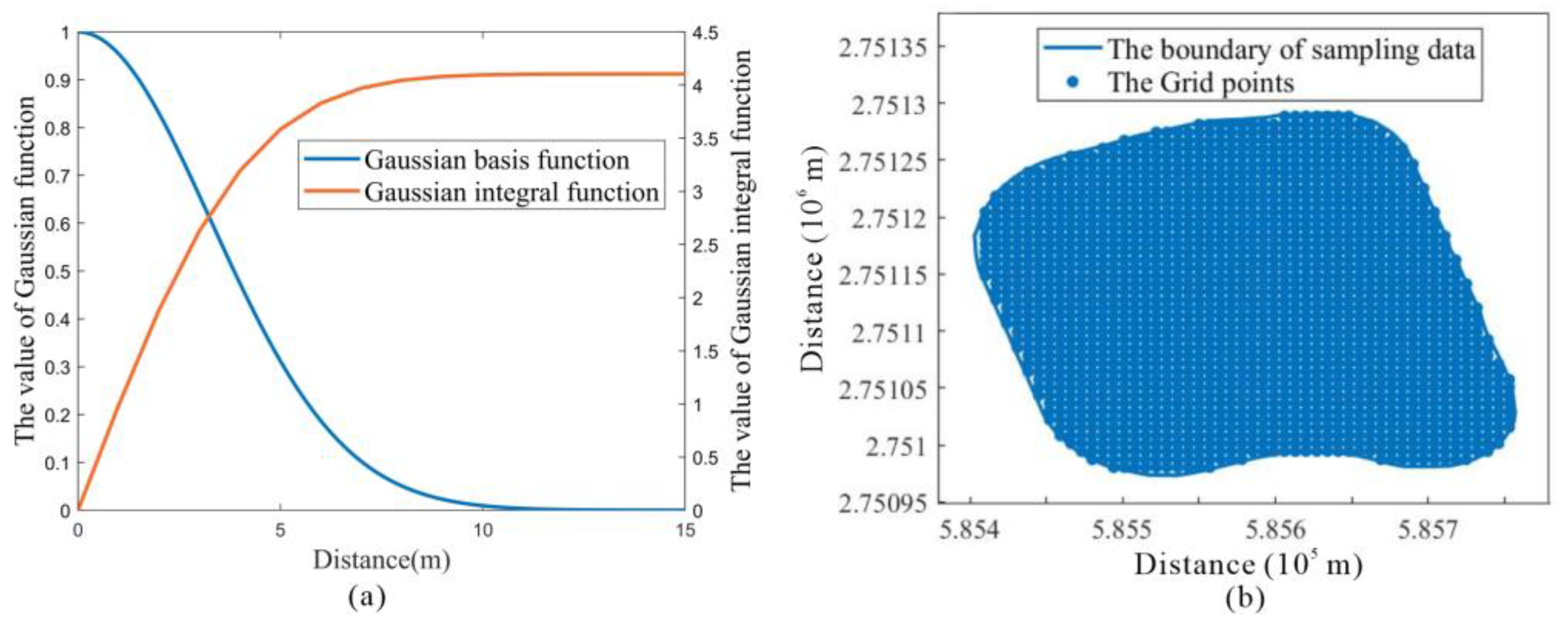Applsci 13 06153 g011