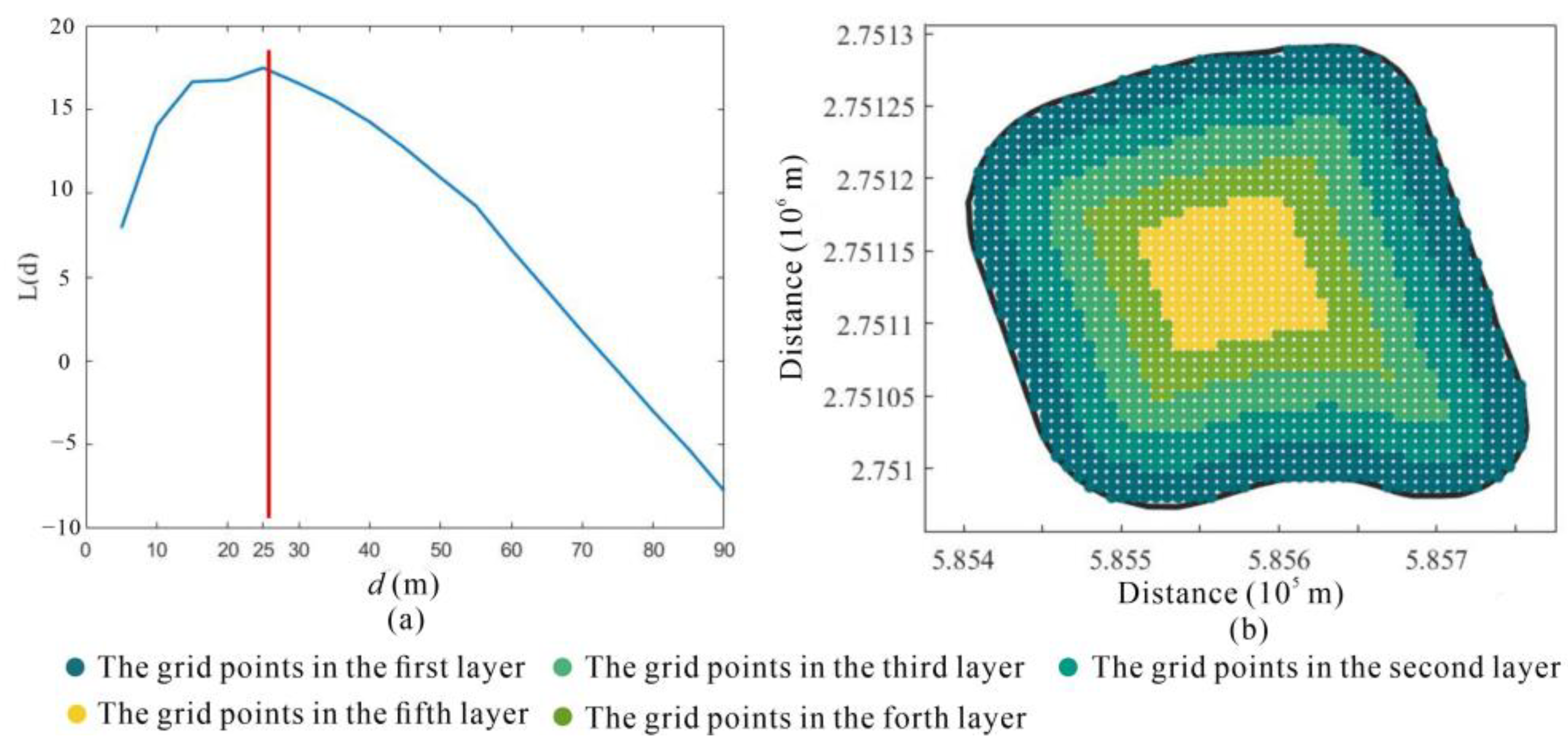 Applsci 13 06153 g012