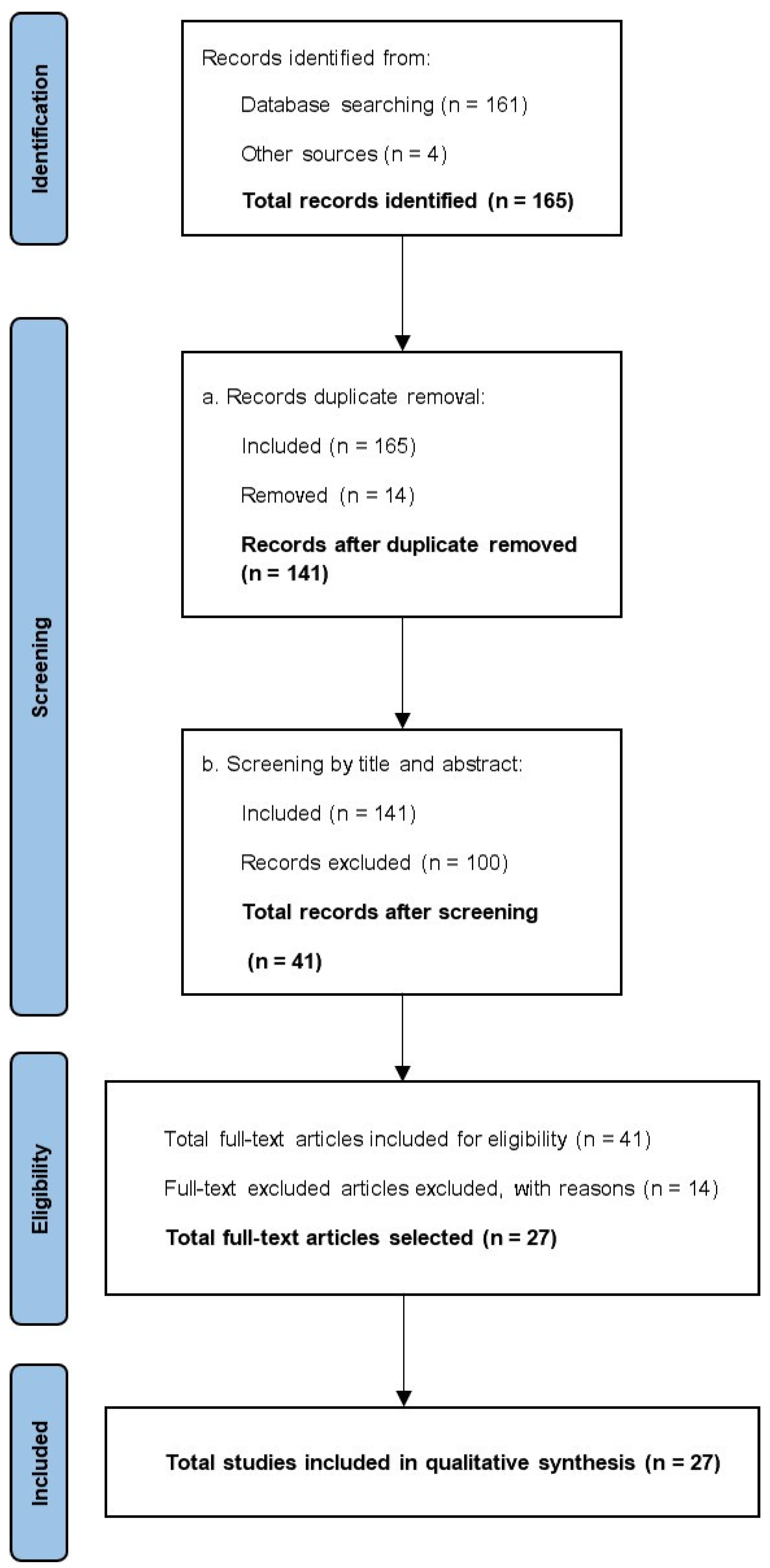 Applsci 13 06157 g001 Applsci 13 06157 g001