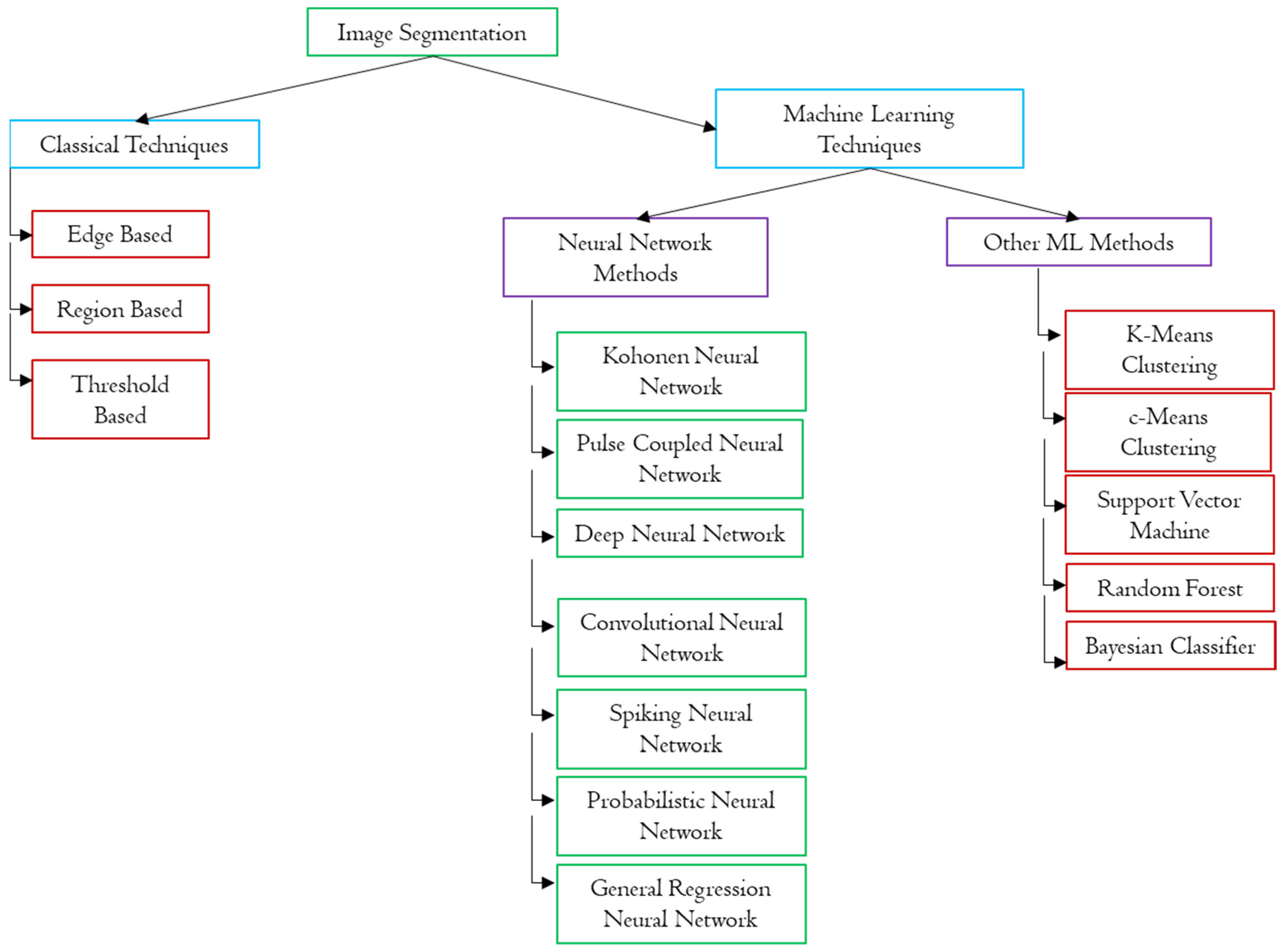 Applsci 13 06157 g002 Applsci 13 06157 g002