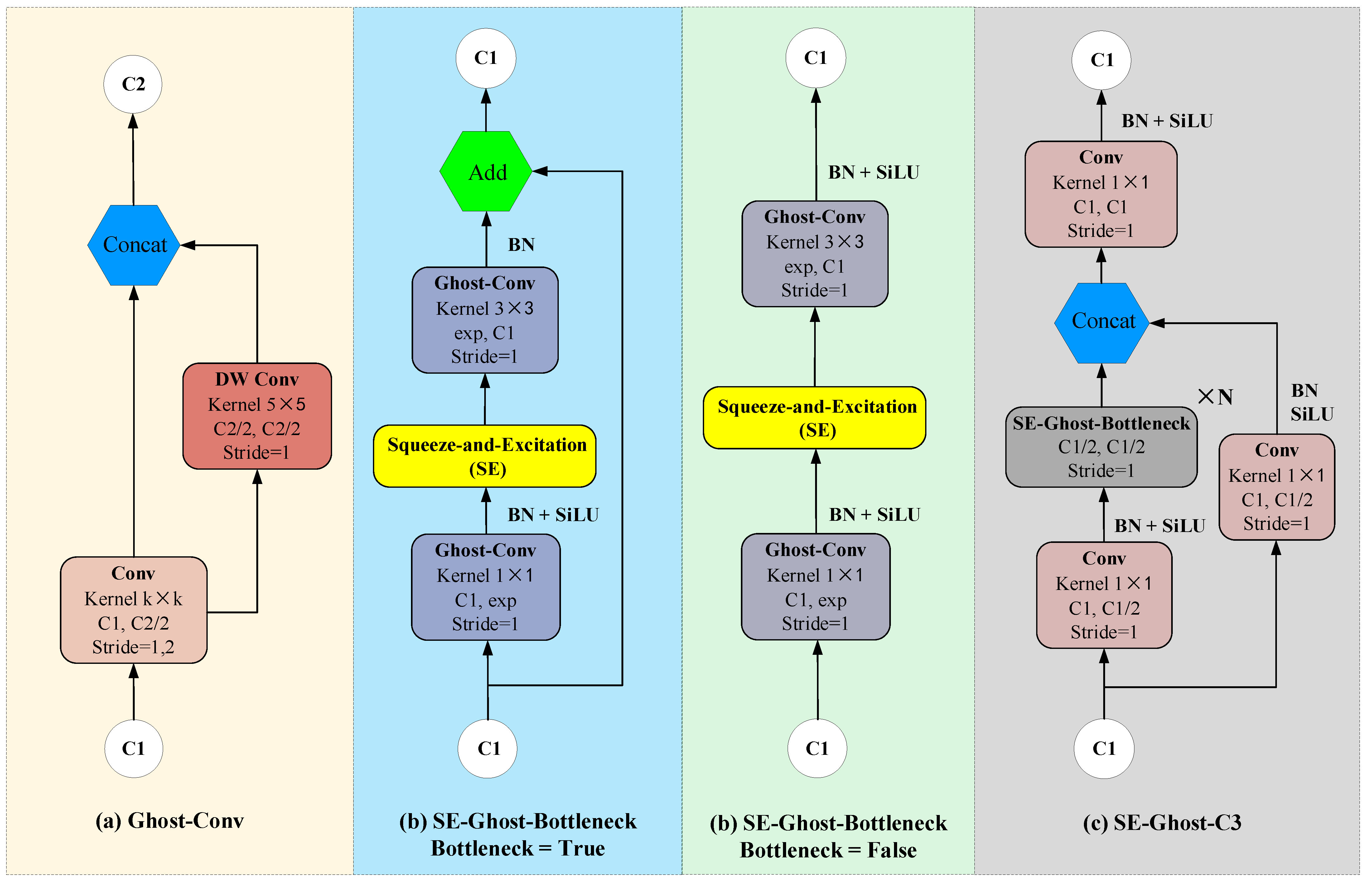 Applsci 13 06160 g002