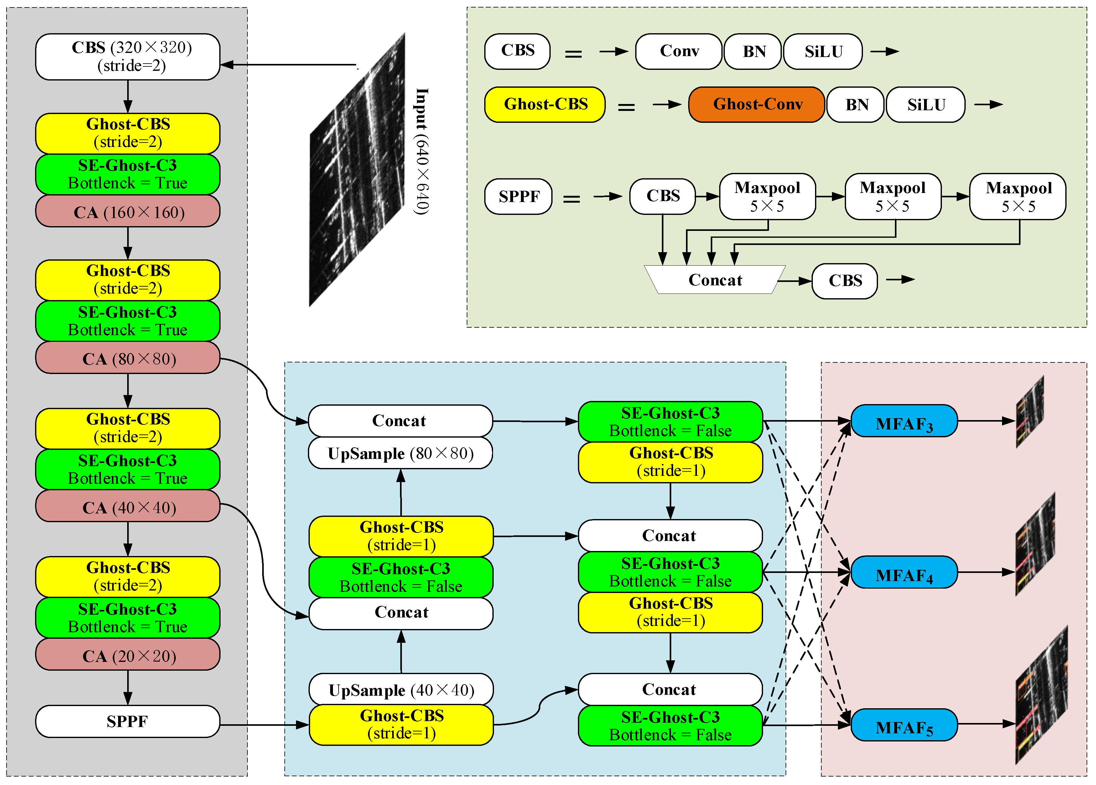 Applsci 13 06160 g005