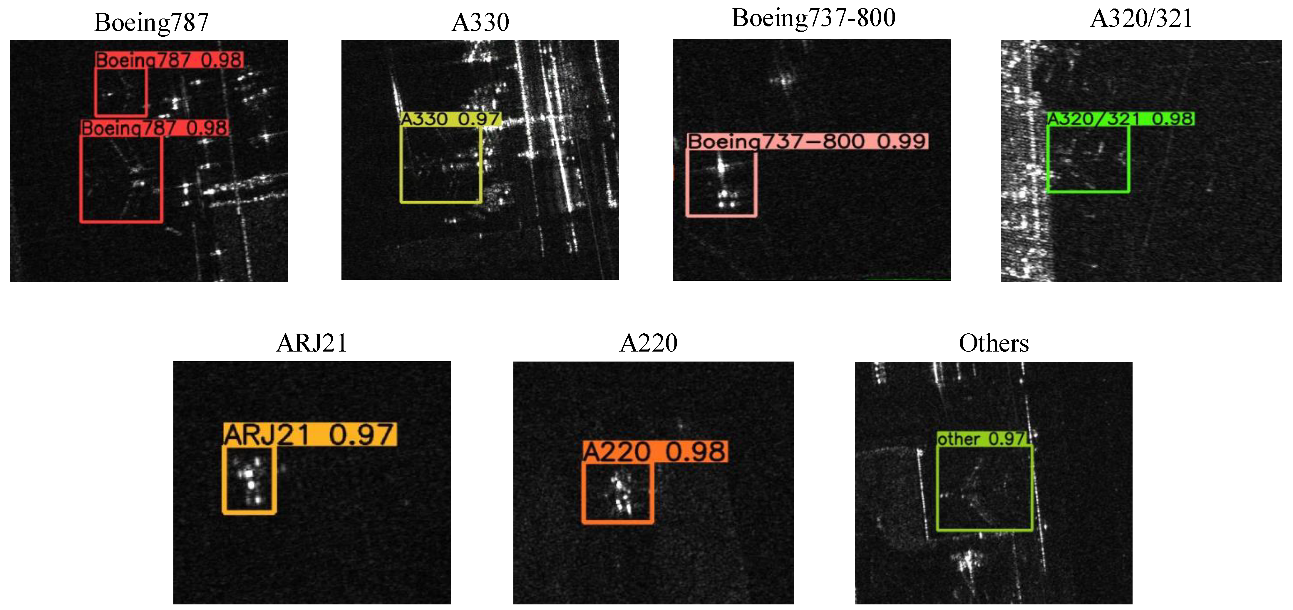 Applsci 13 06160 g006