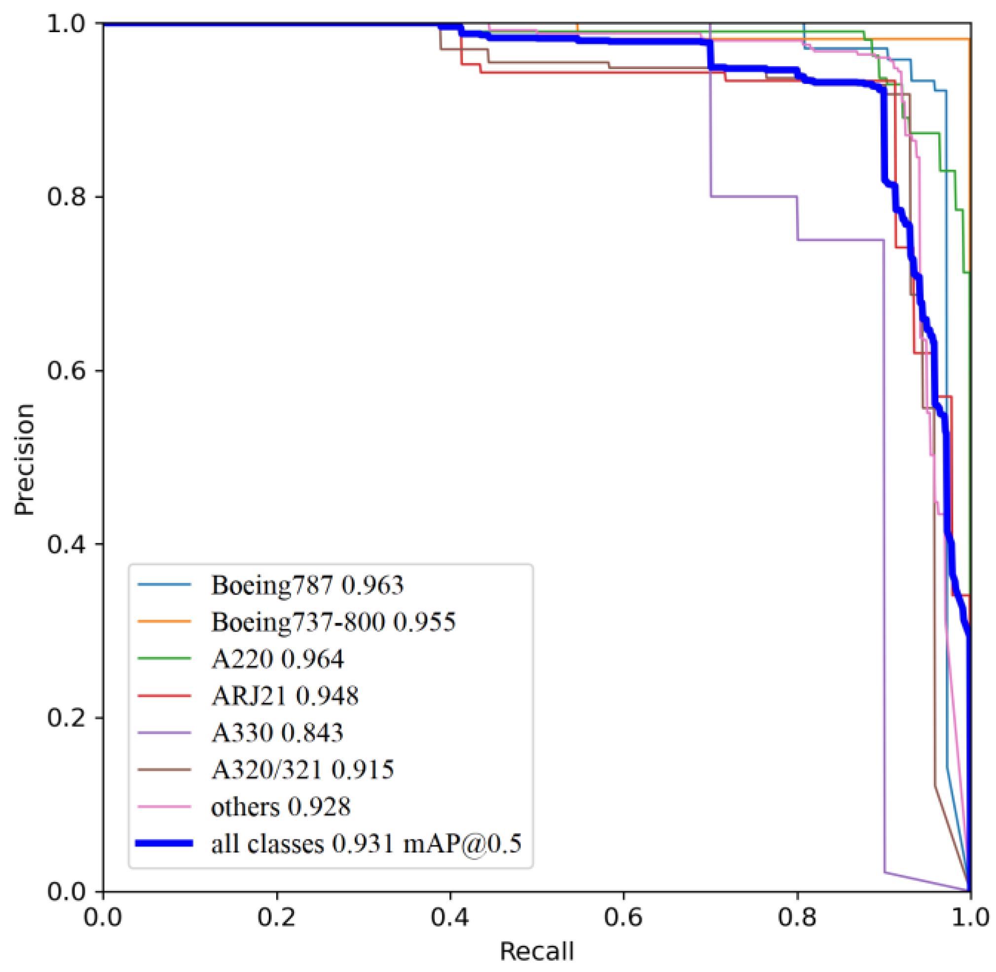 Applsci 13 06160 g008