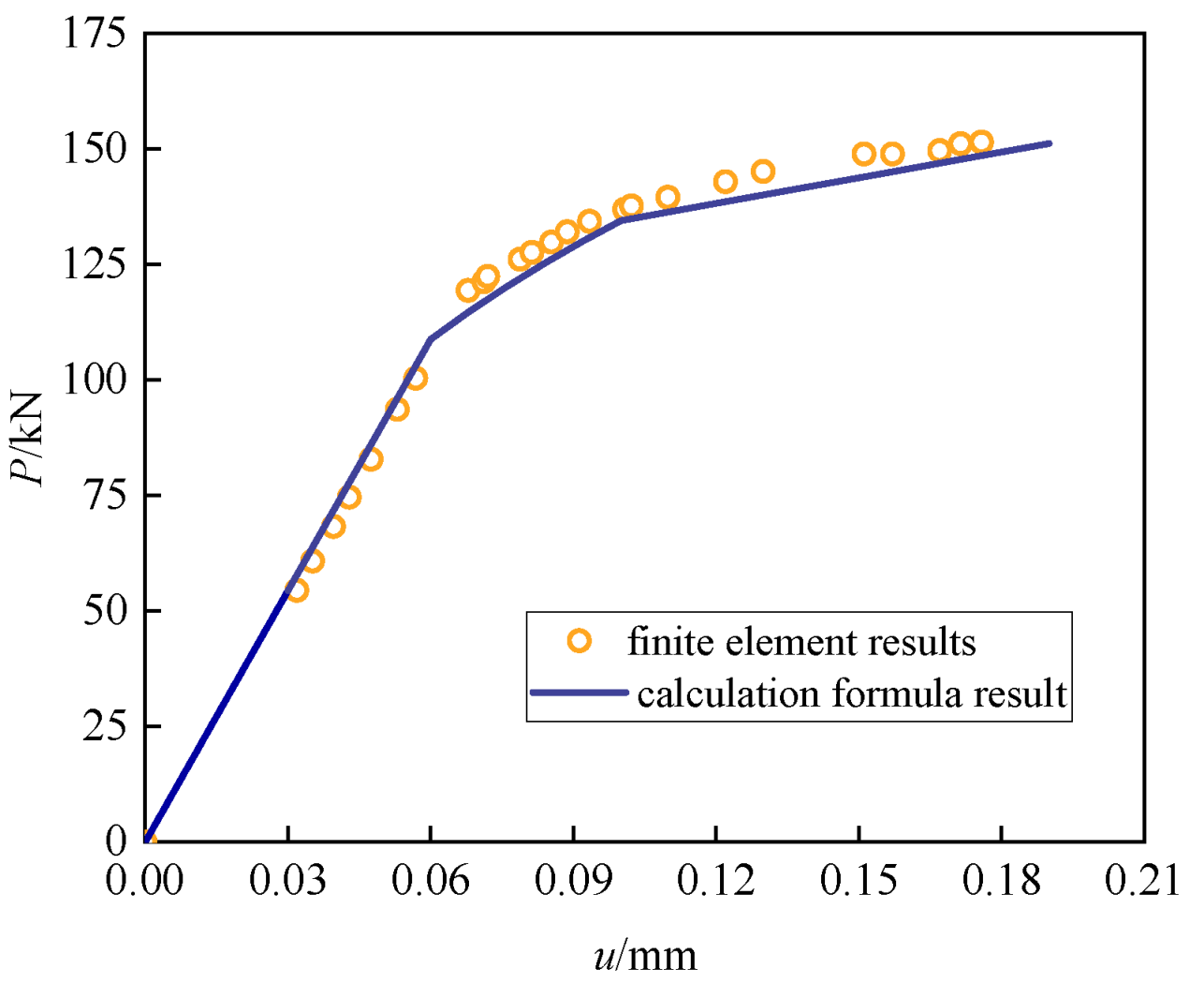 Applsci 13 06165 g010