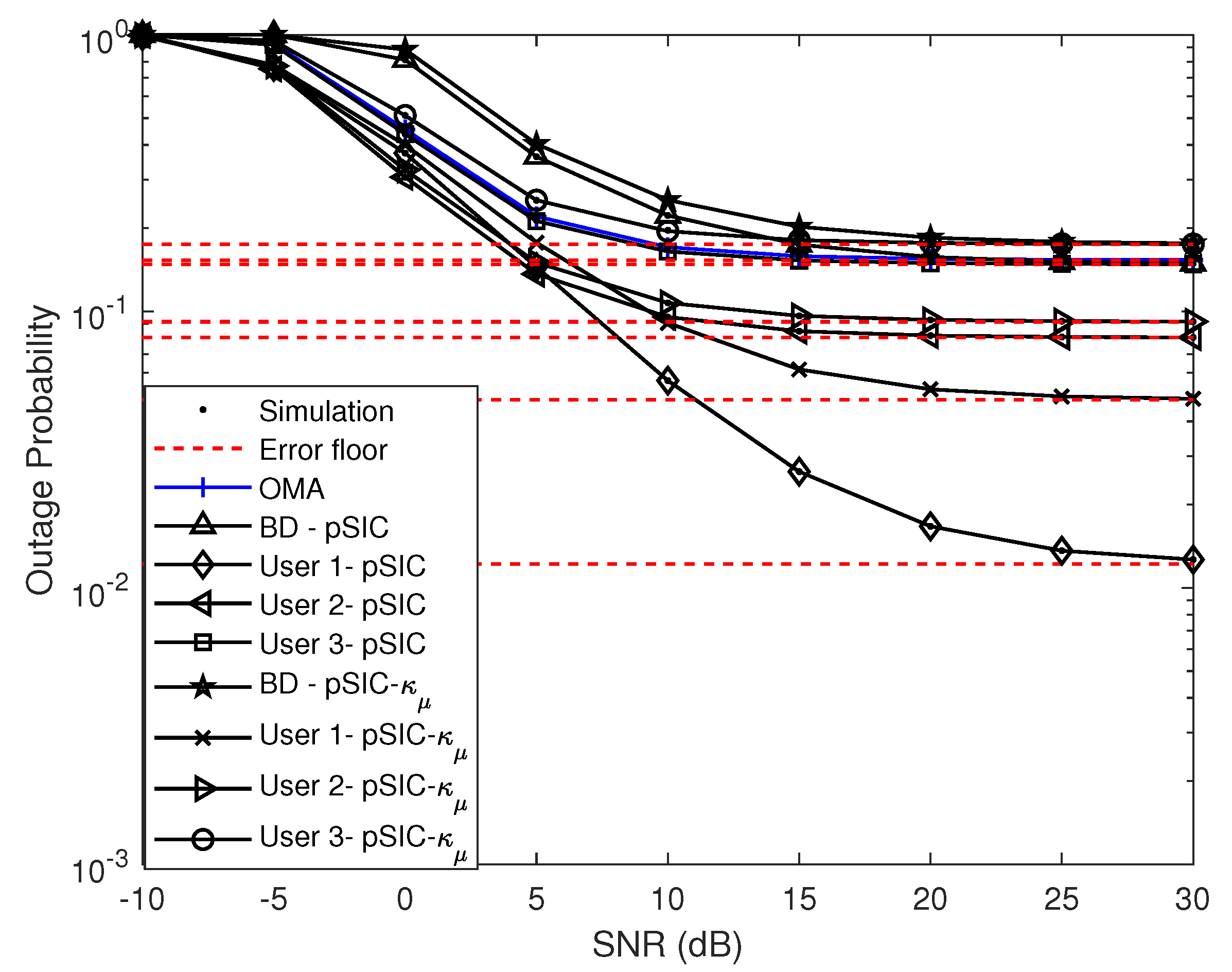 Applsci 13 06166 g002