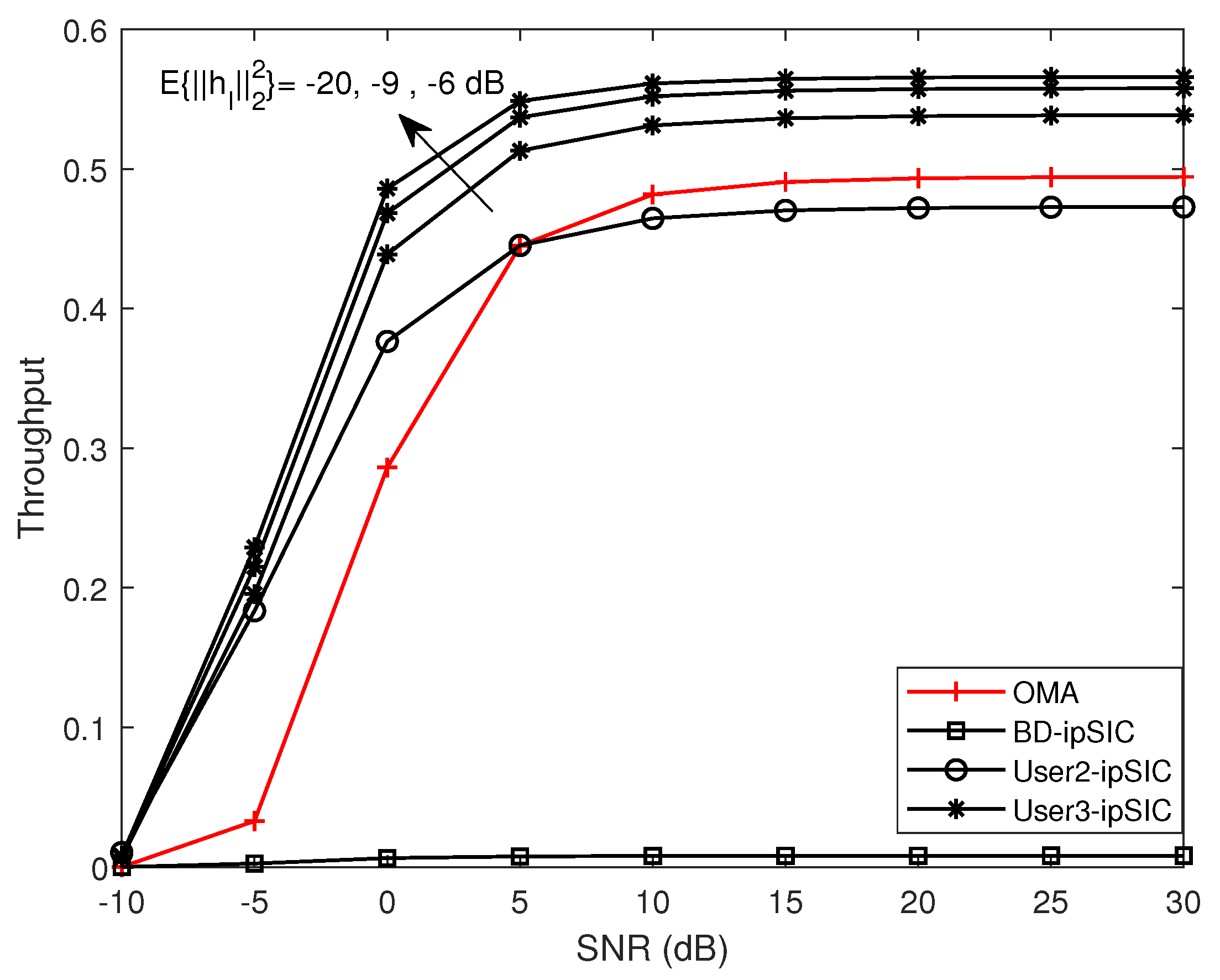 Applsci 13 06166 g005