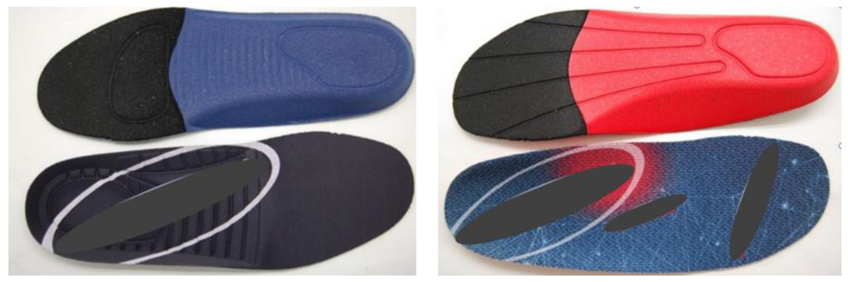 Ergonomics Insoles