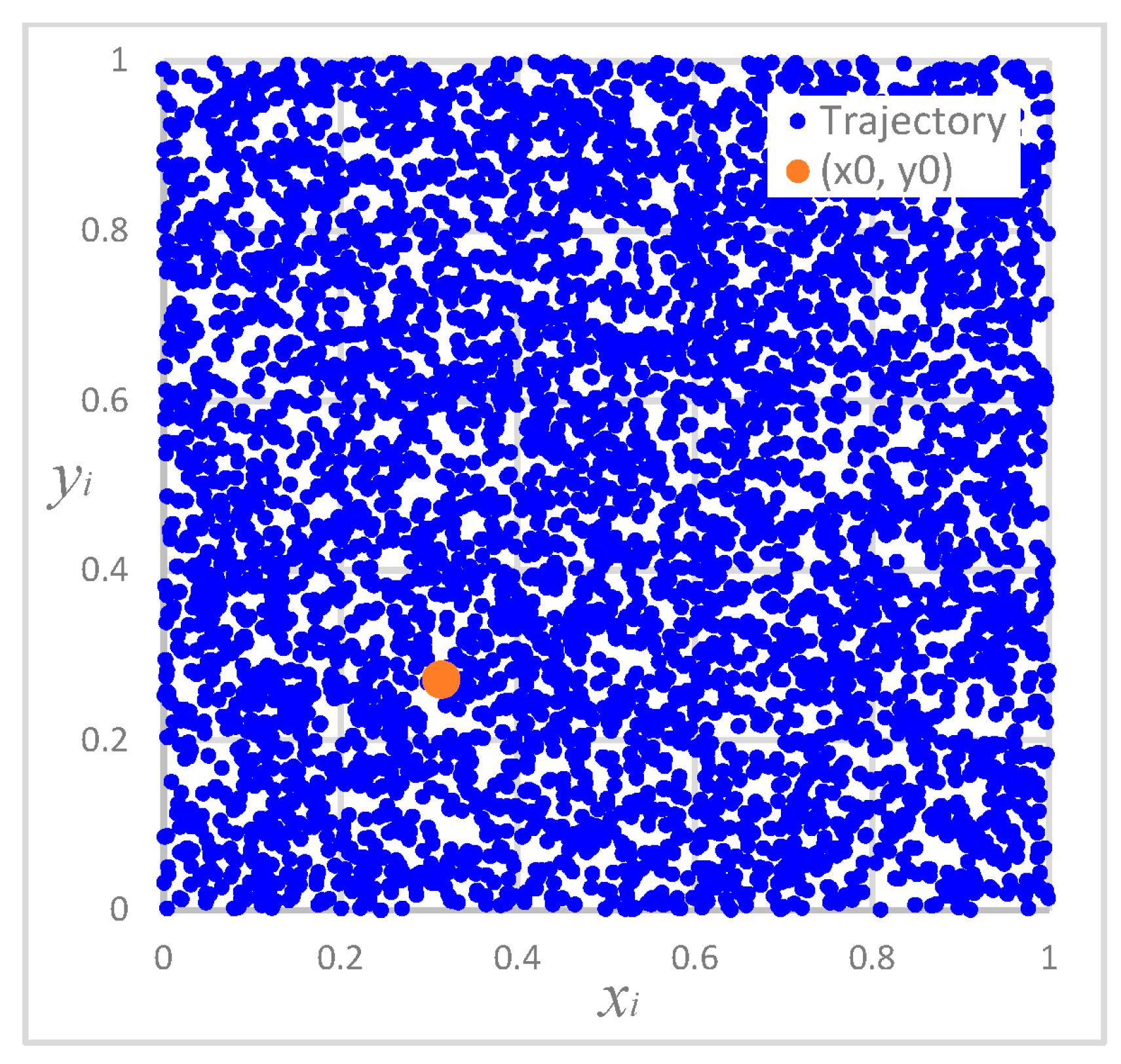 Applsci 13 06208 g002 Applsci 13 06208 g002