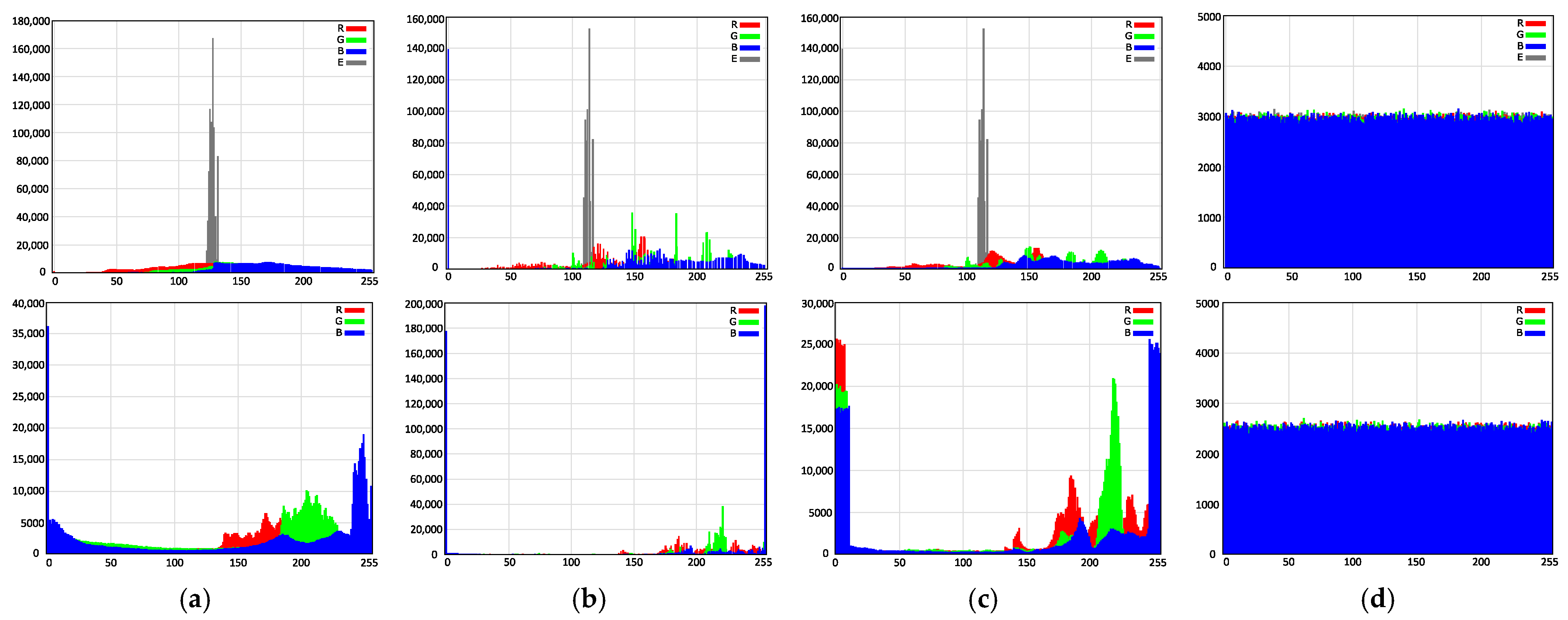 Applsci 13 06208 g006 Applsci 13 06208 g006