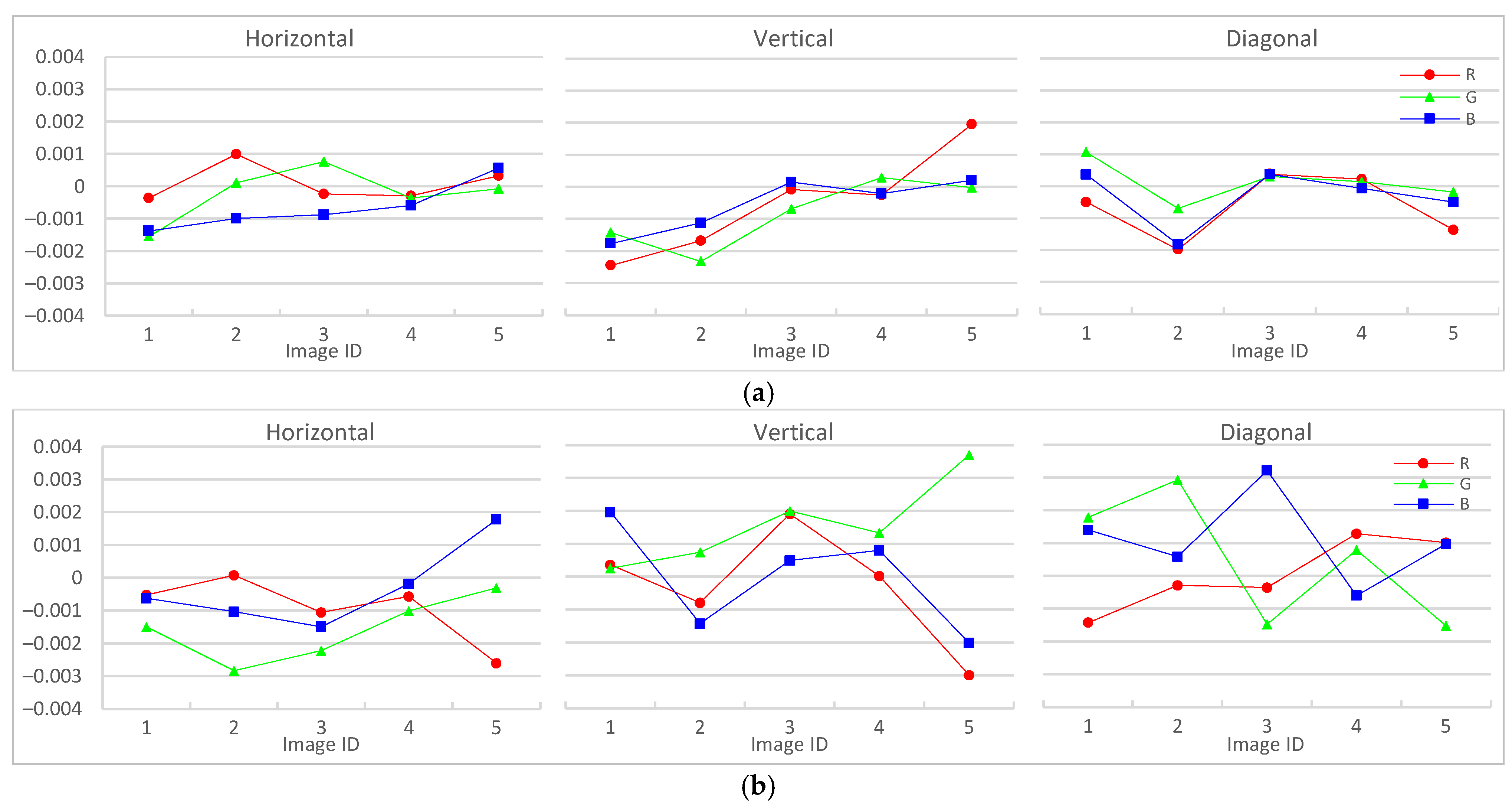Applsci 13 06208 g008 Applsci 13 06208 g008