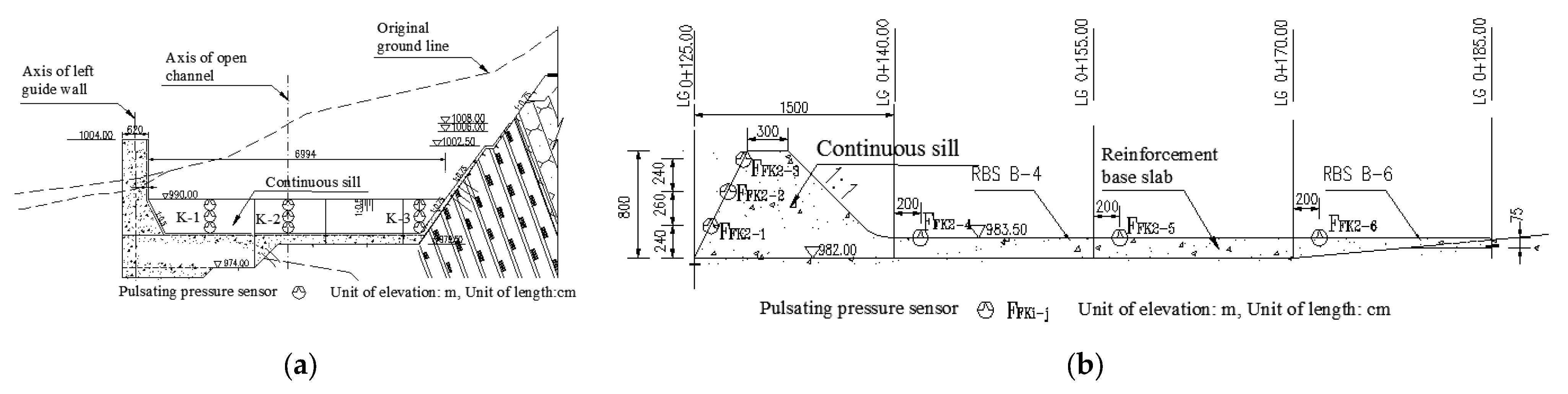 Applsci 13 06216 g004 Applsci 13 06216 g004