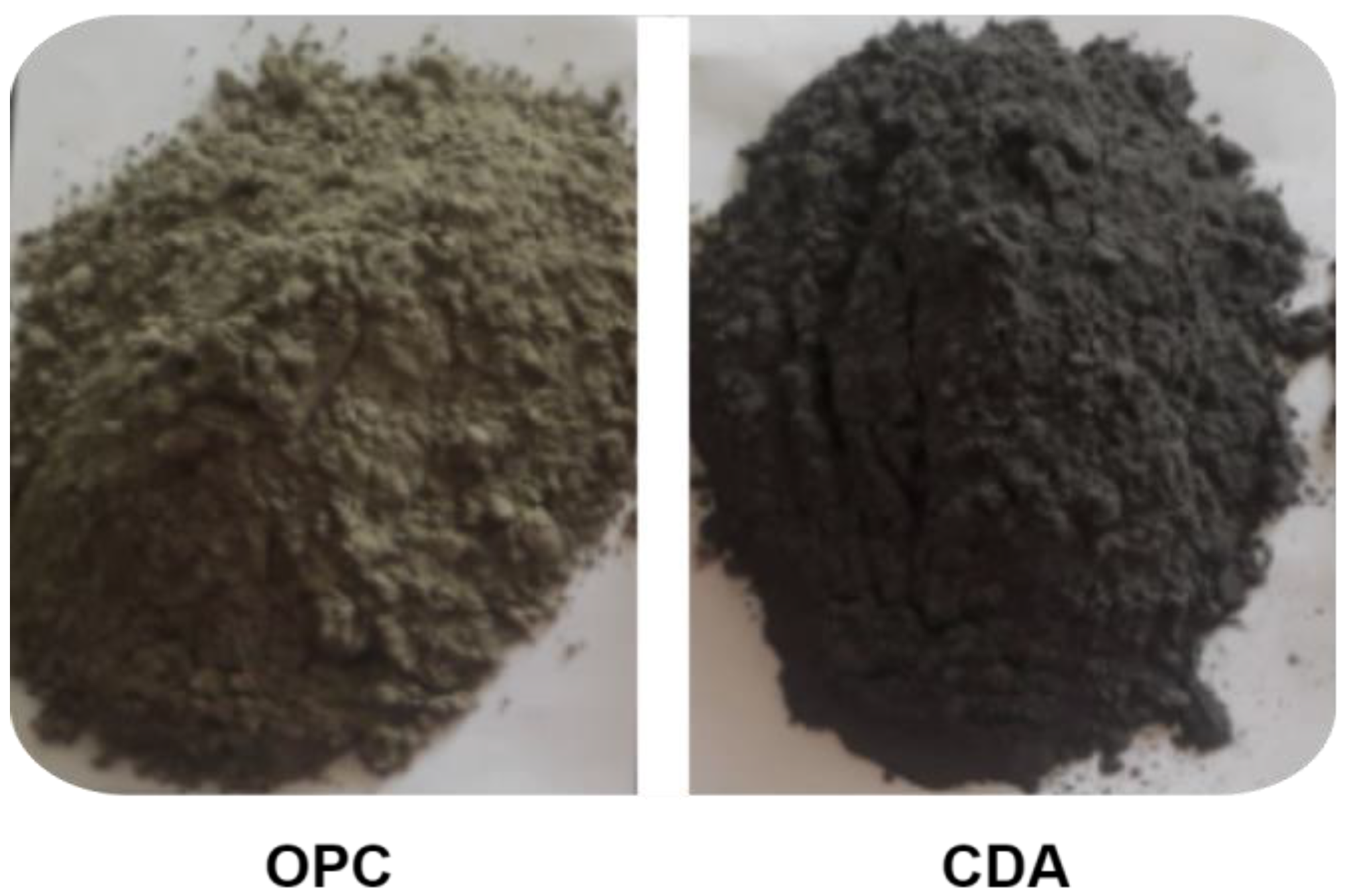 Applsci 13 06218 g002