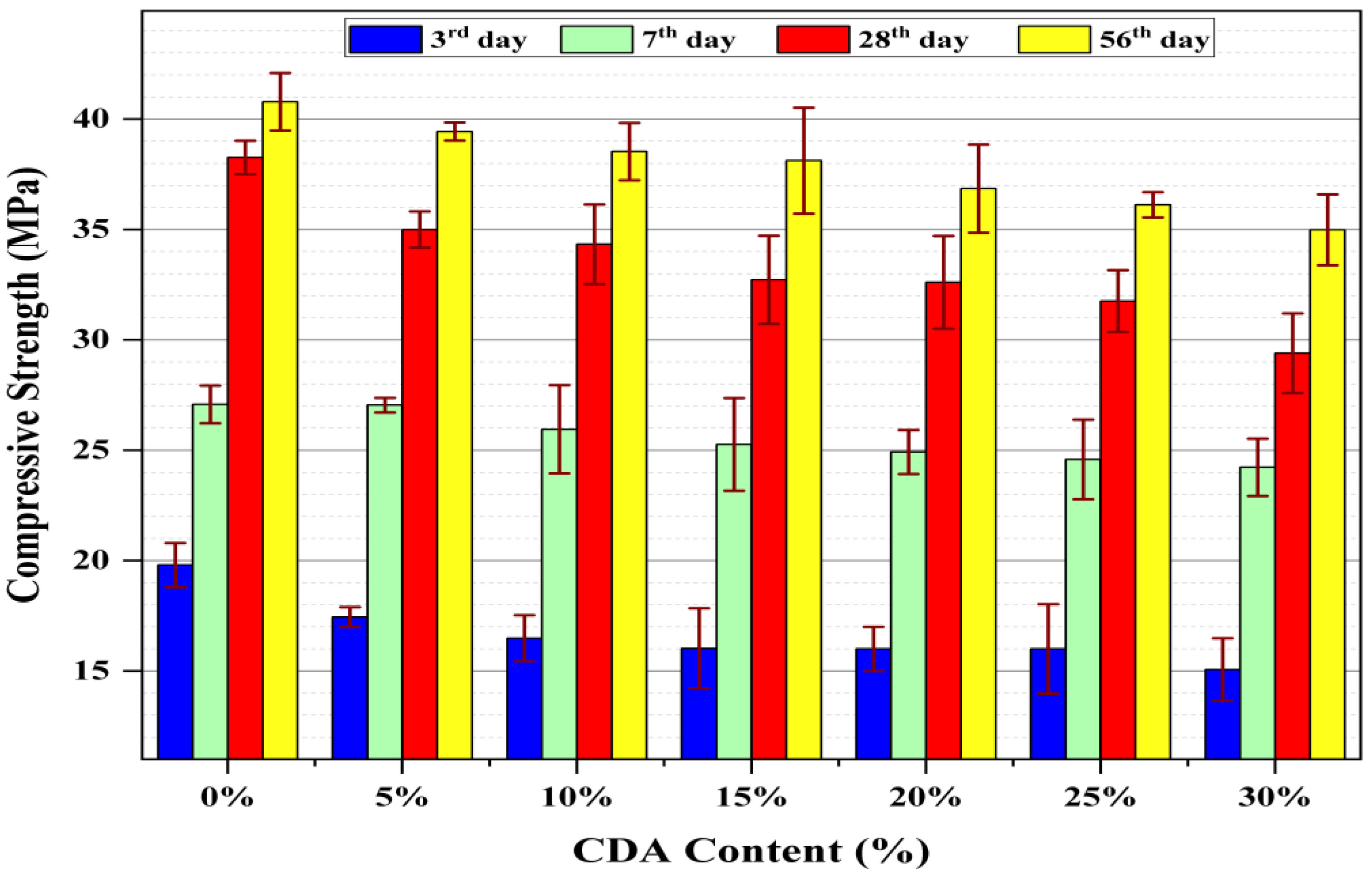 Applsci 13 06218 g004