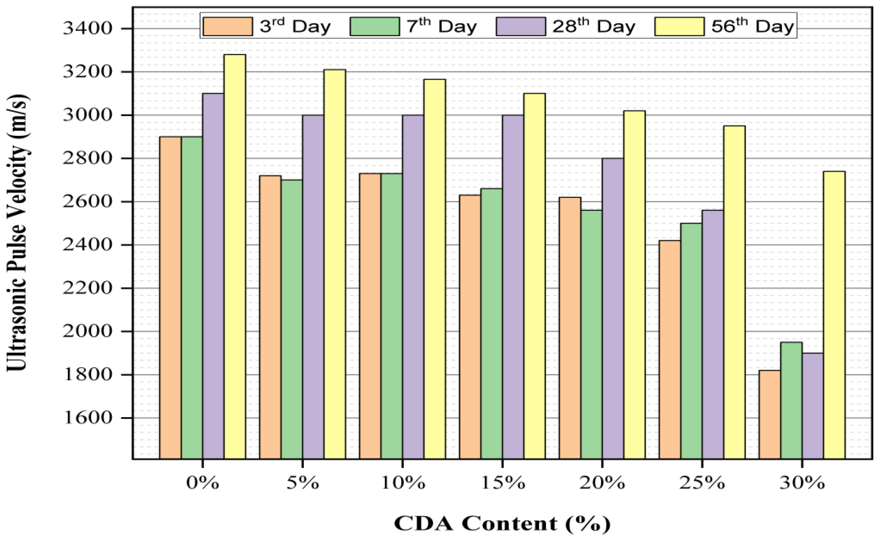Applsci 13 06218 g005