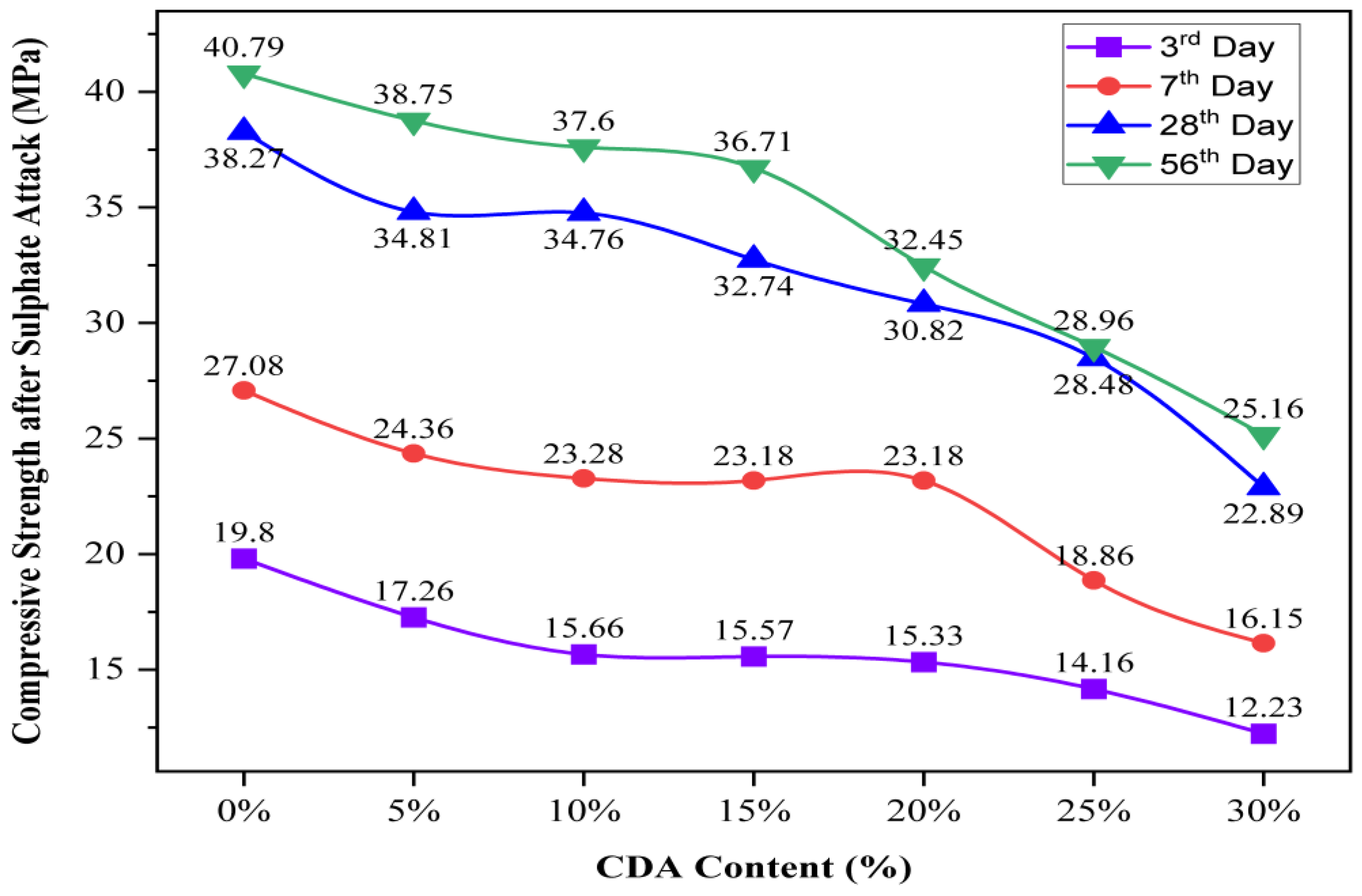 Applsci 13 06218 g006