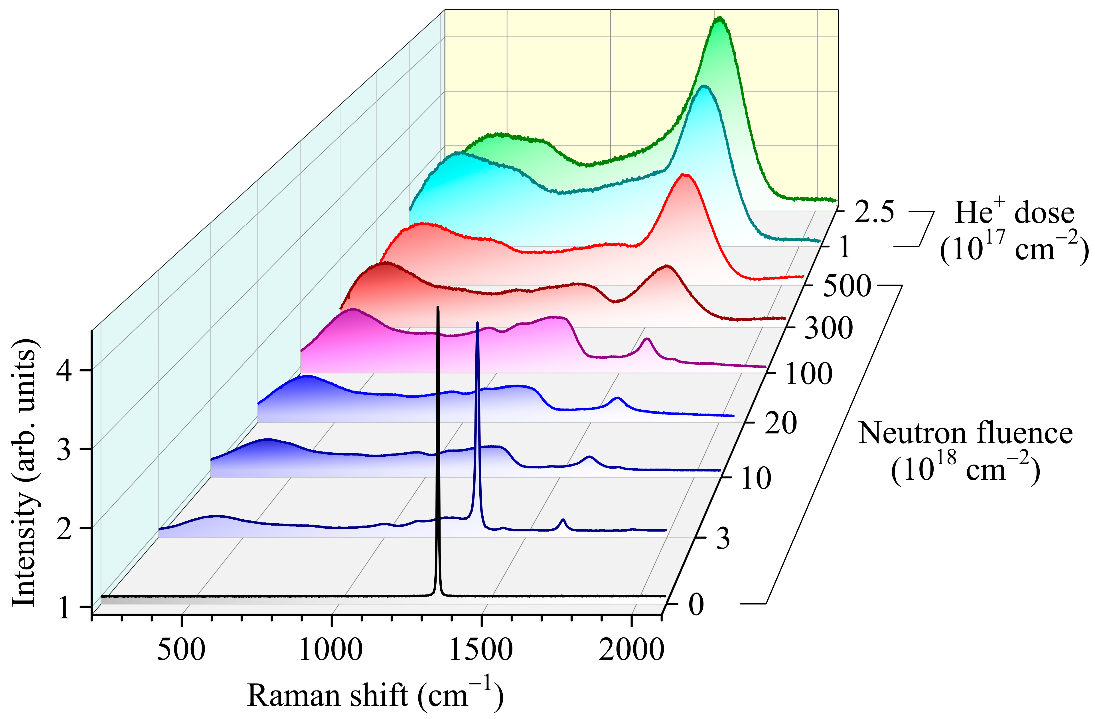 Applsci 13 06221 g001