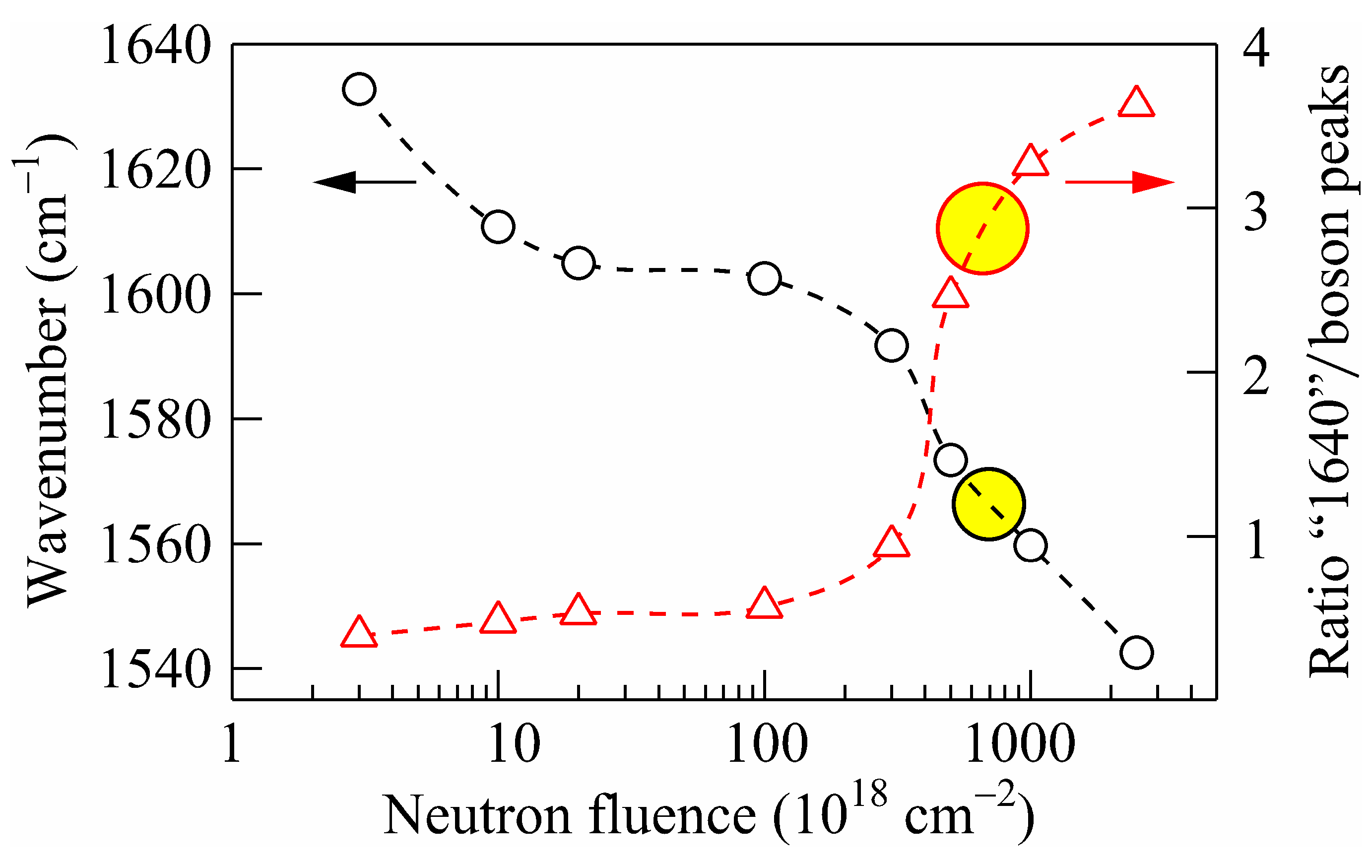 Applsci 13 06221 g002