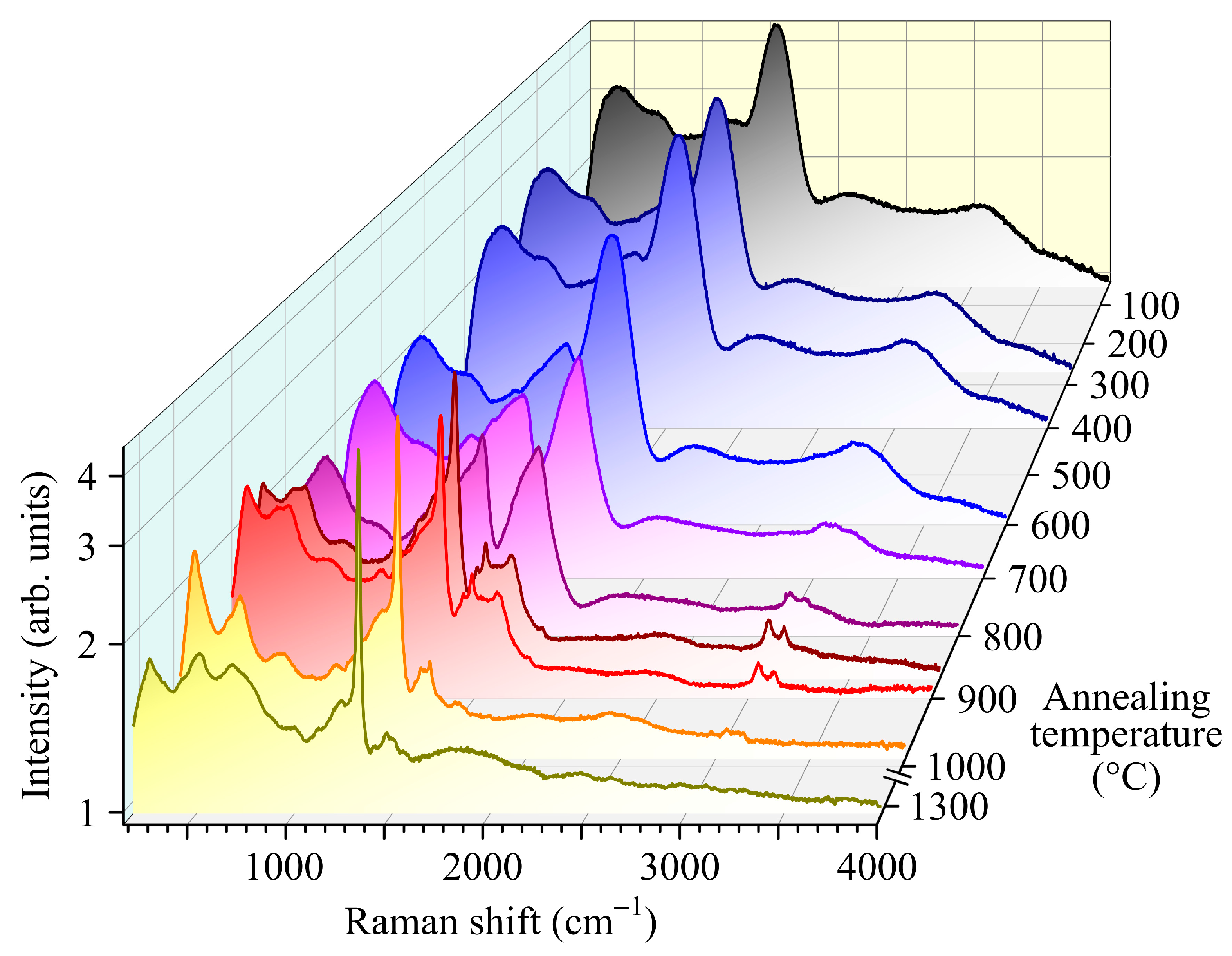 Applsci 13 06221 g003