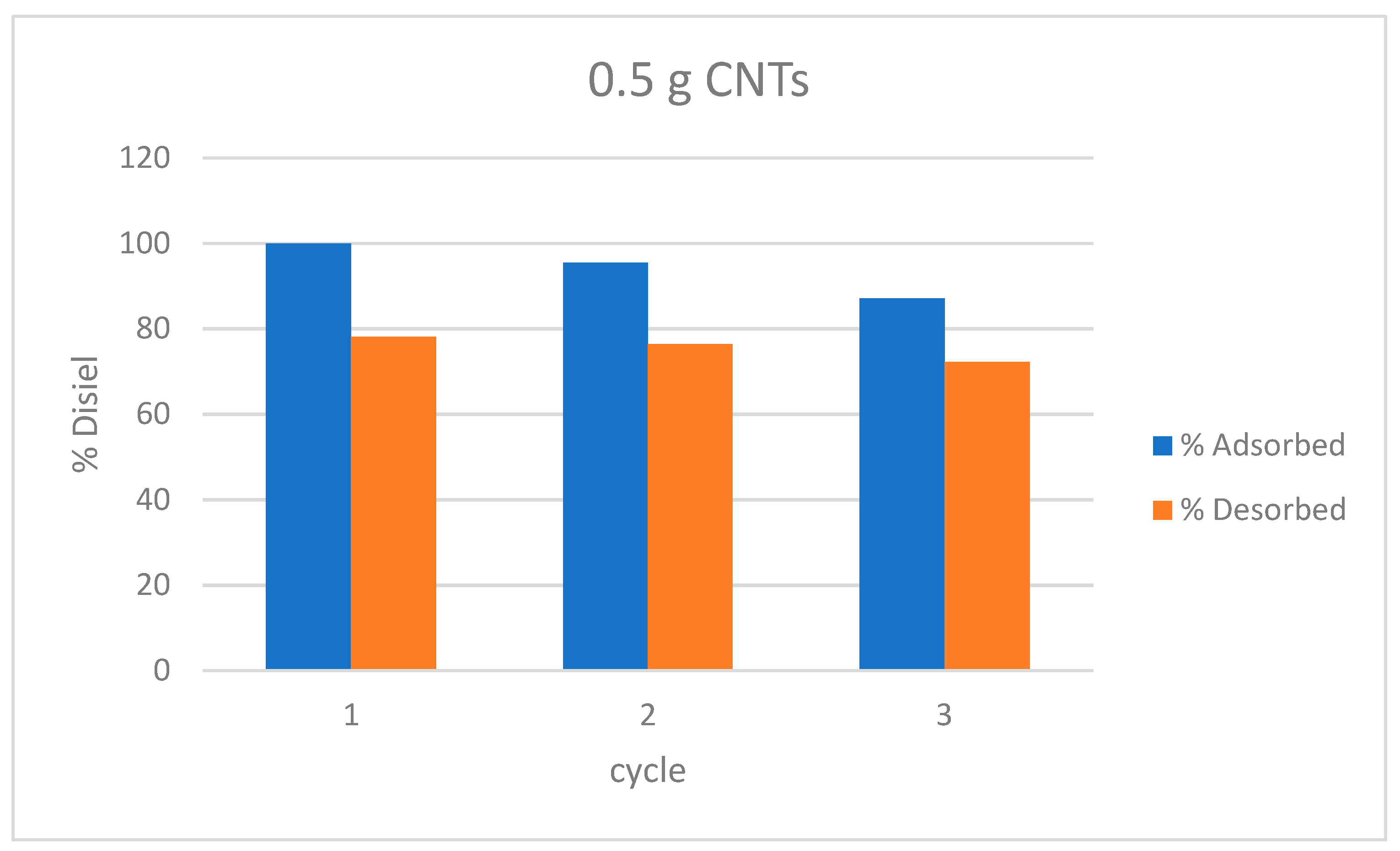 Applsci 13 06226 g007
