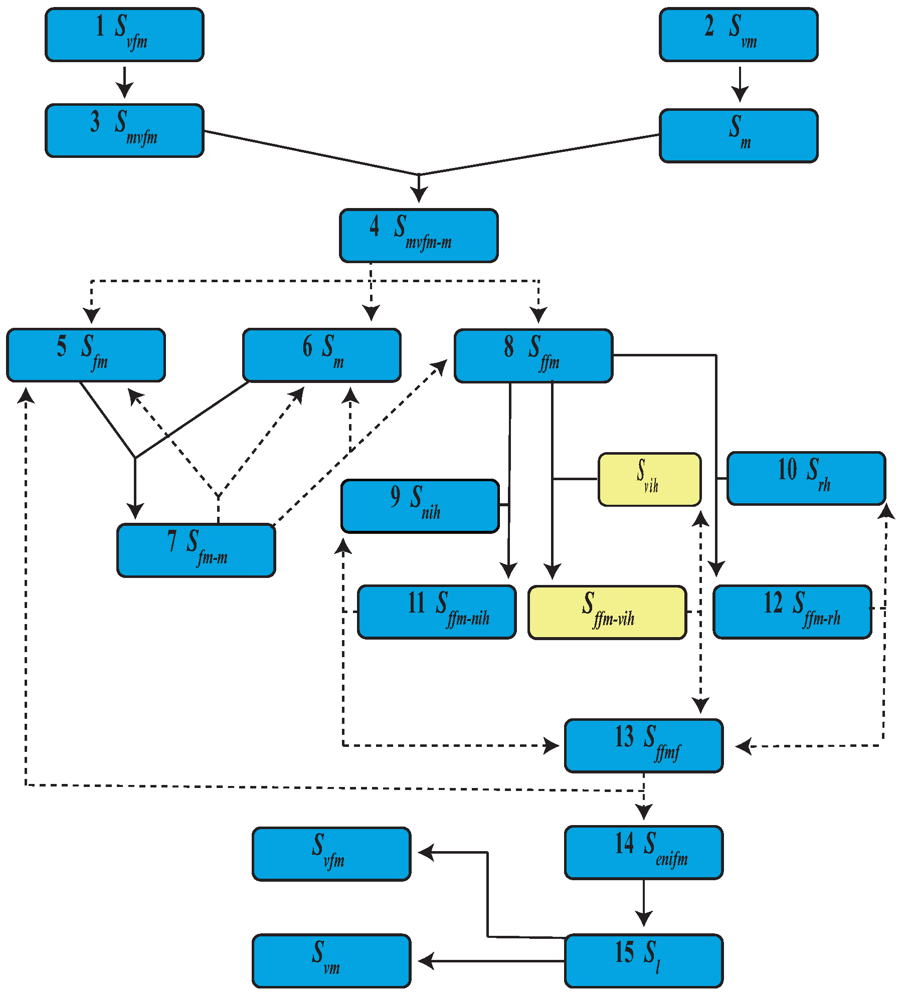 Applsci 13 06241 g002 Applsci 13 06241 g002