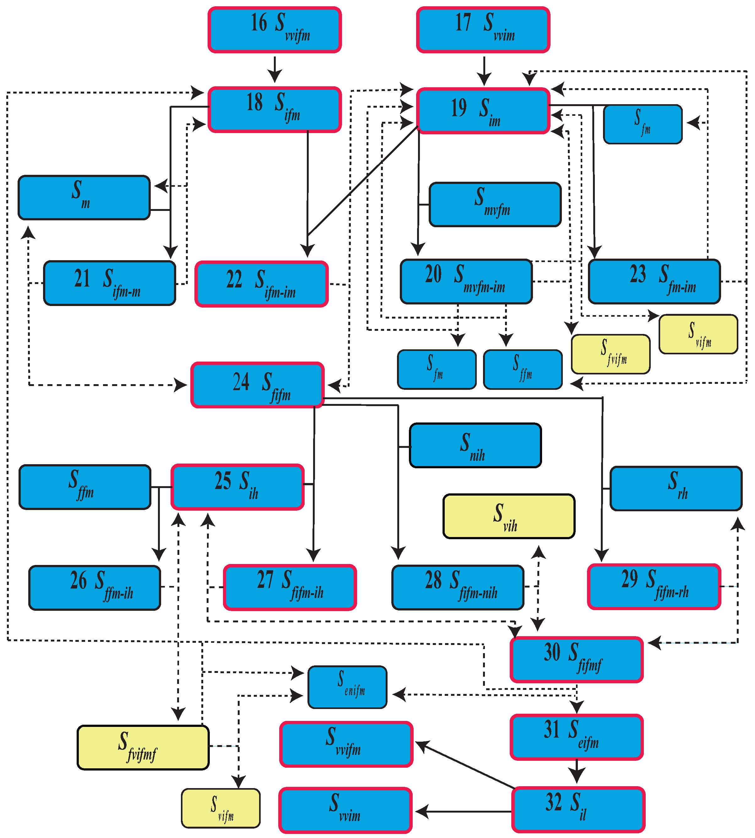 Applsci 13 06241 g003 Applsci 13 06241 g003