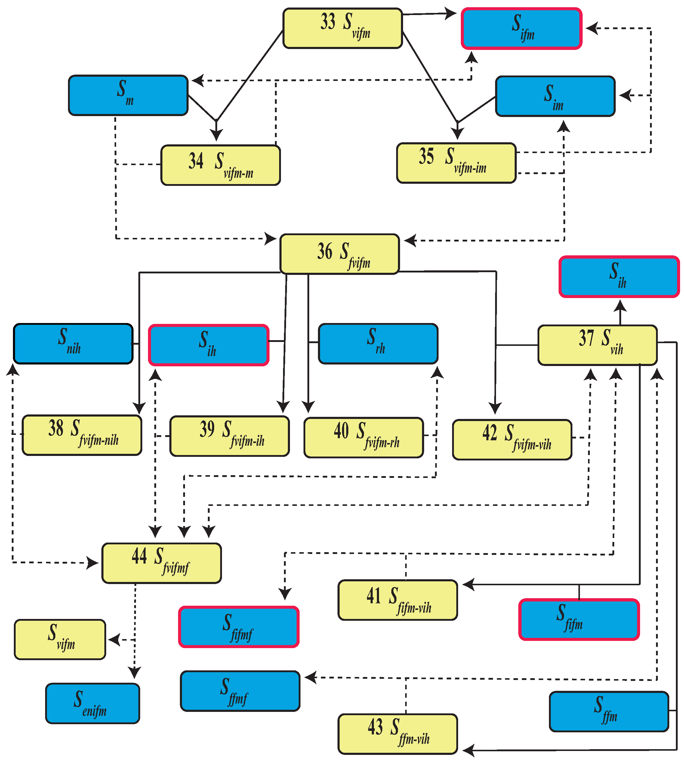 Applsci 13 06241 g004 Applsci 13 06241 g004