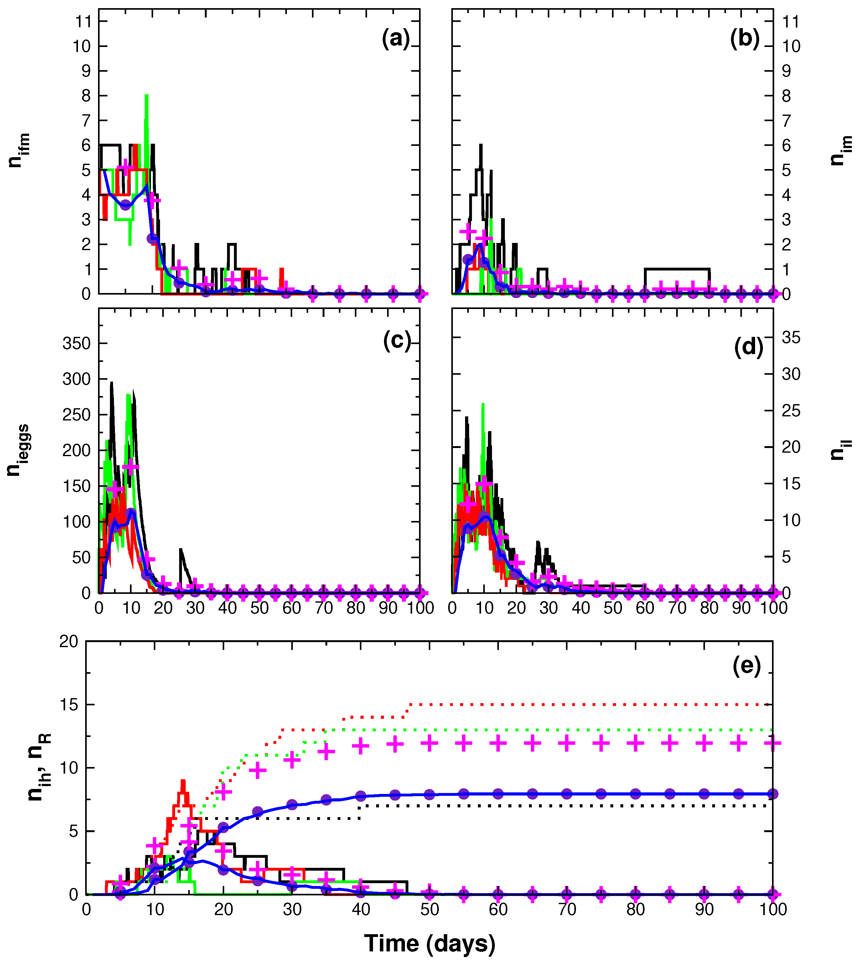Applsci 13 06241 g008 Applsci 13 06241 g008