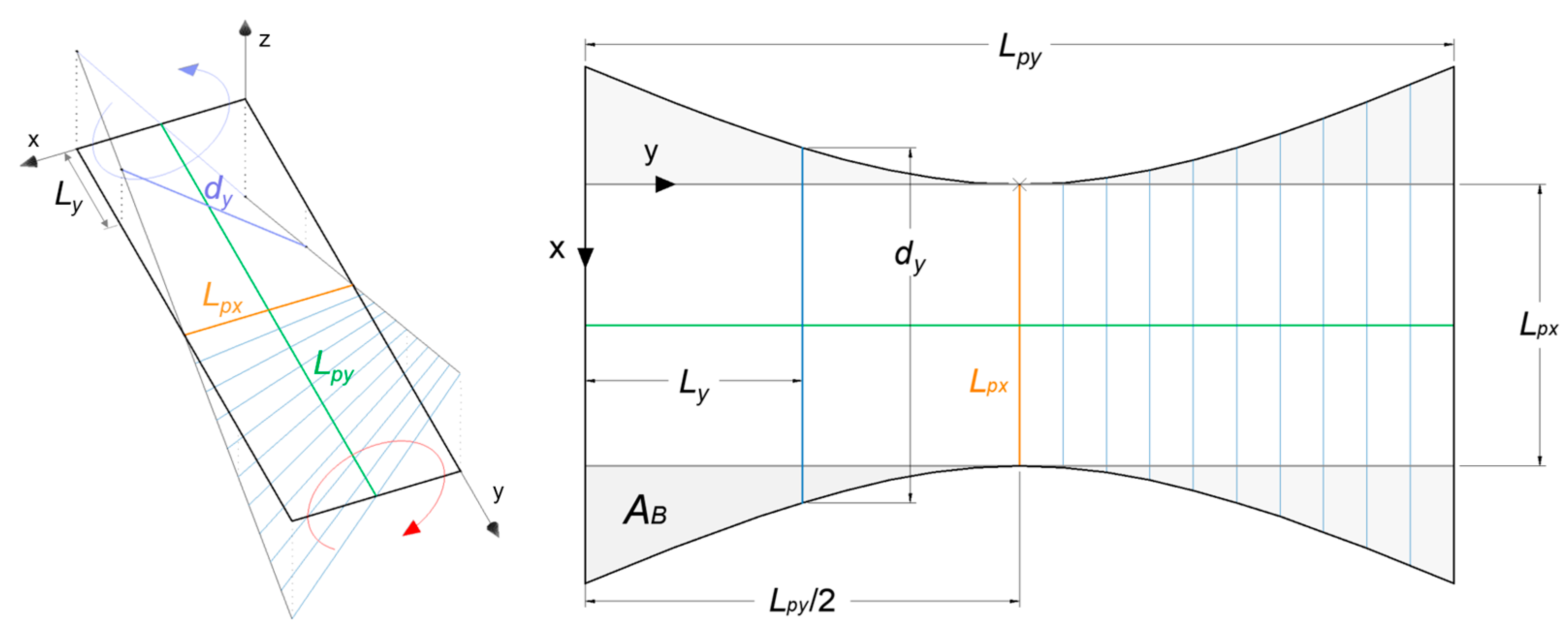 Applsci 13 06254 g004