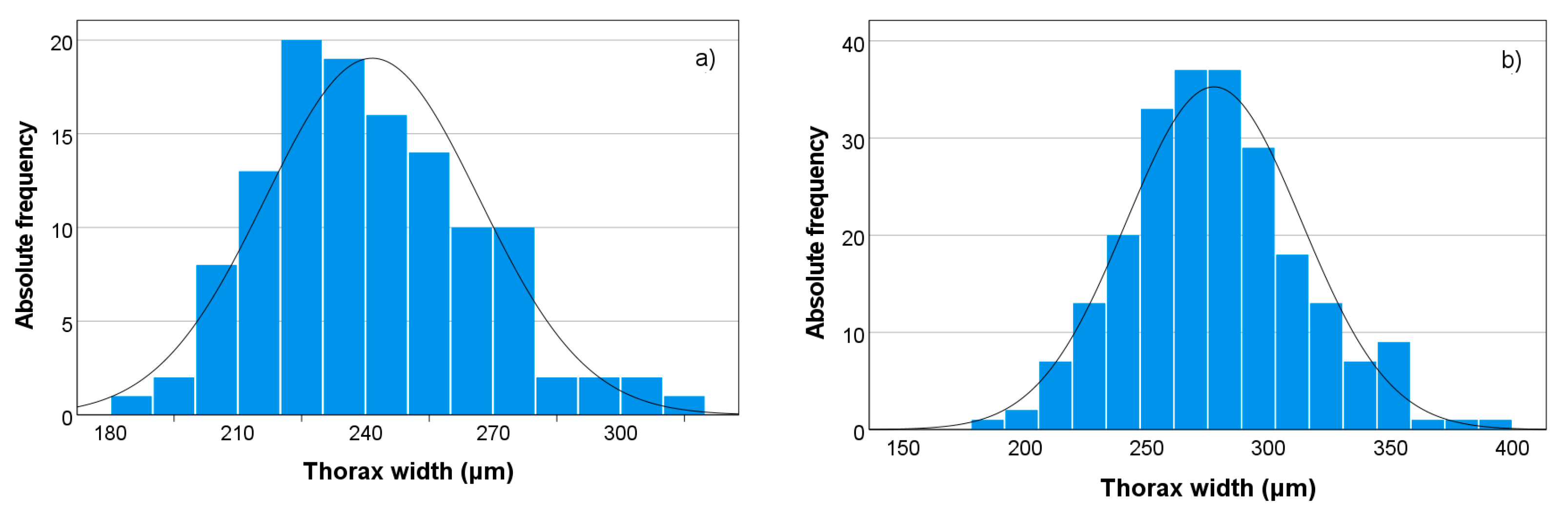 Applsci 13 06254 g006