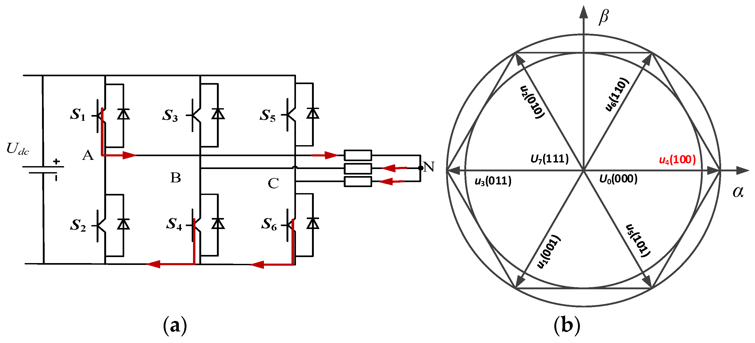 Applsci 13 06255 g002