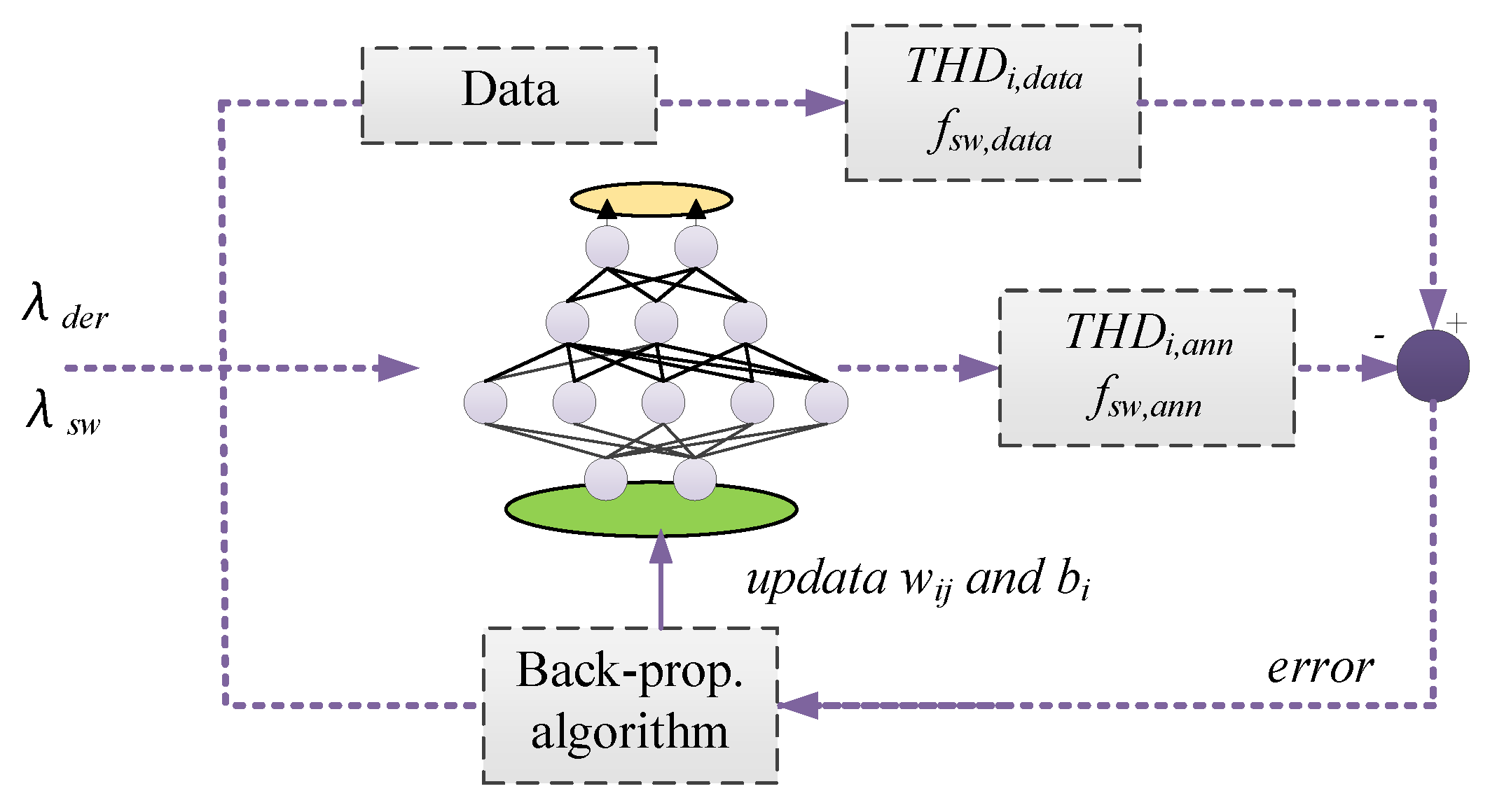 Applsci 13 06255 g006