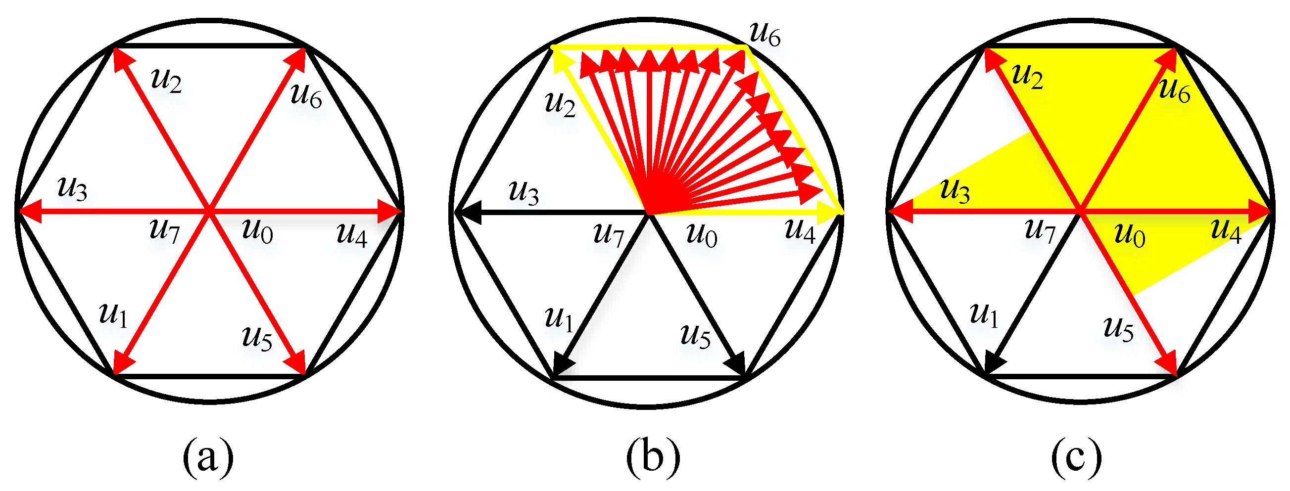 Applsci 13 06255 g007