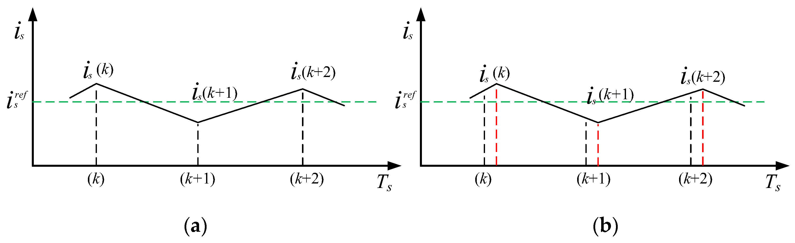 Applsci 13 06255 g008