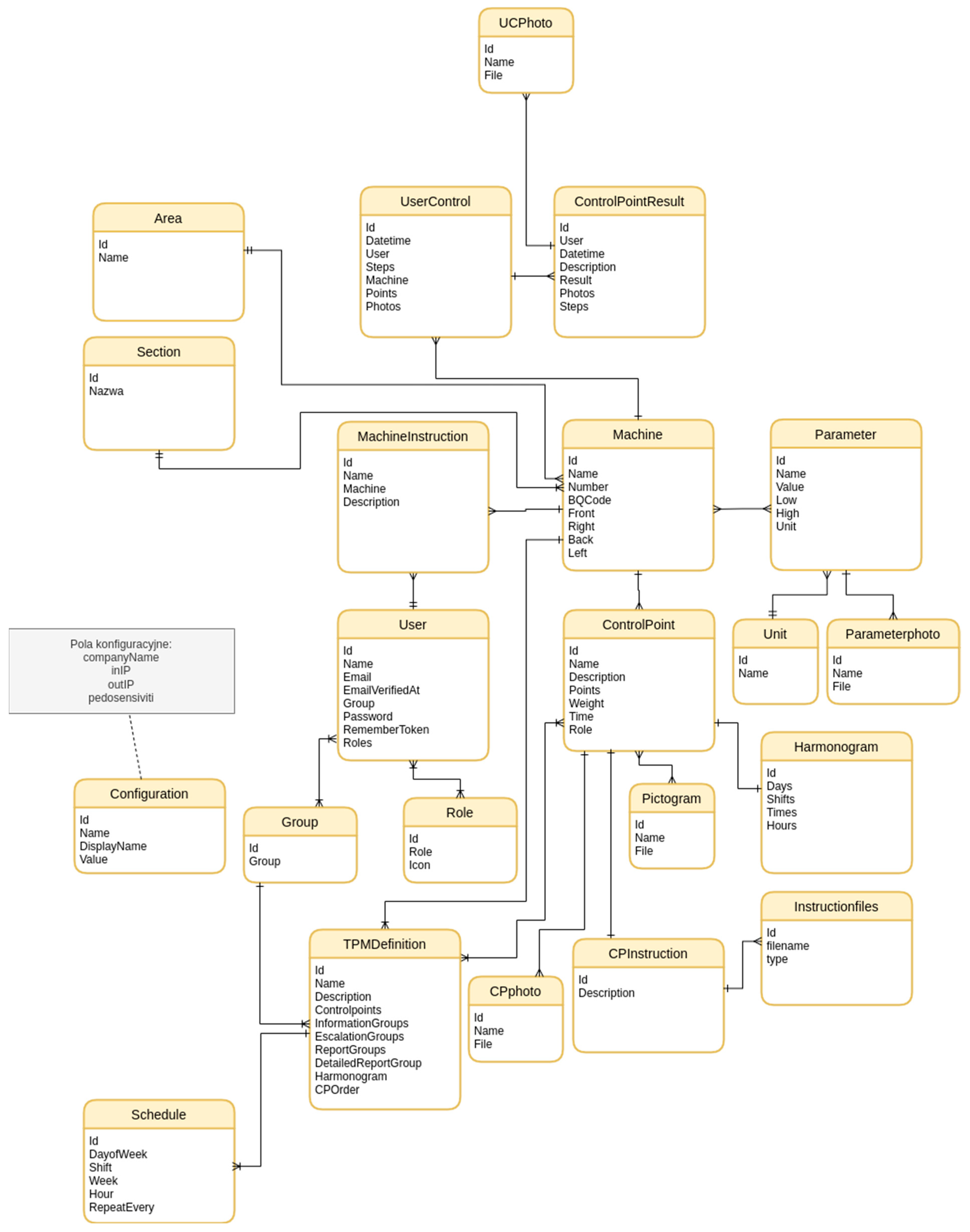 Applsci 13 06259 g002