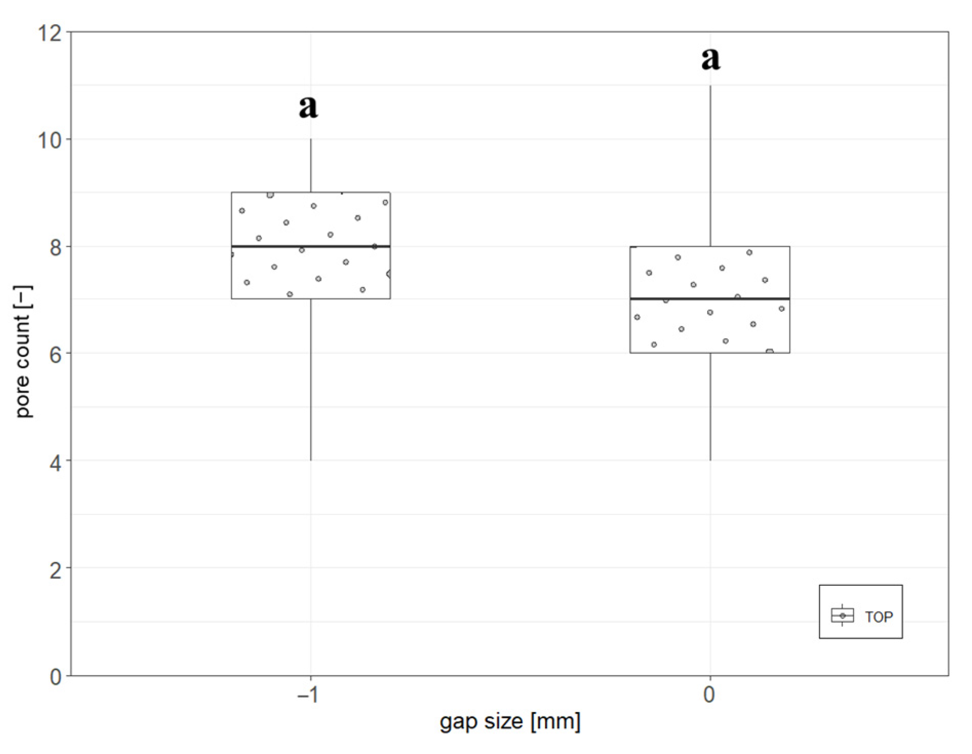Applsci 13 06266 g003