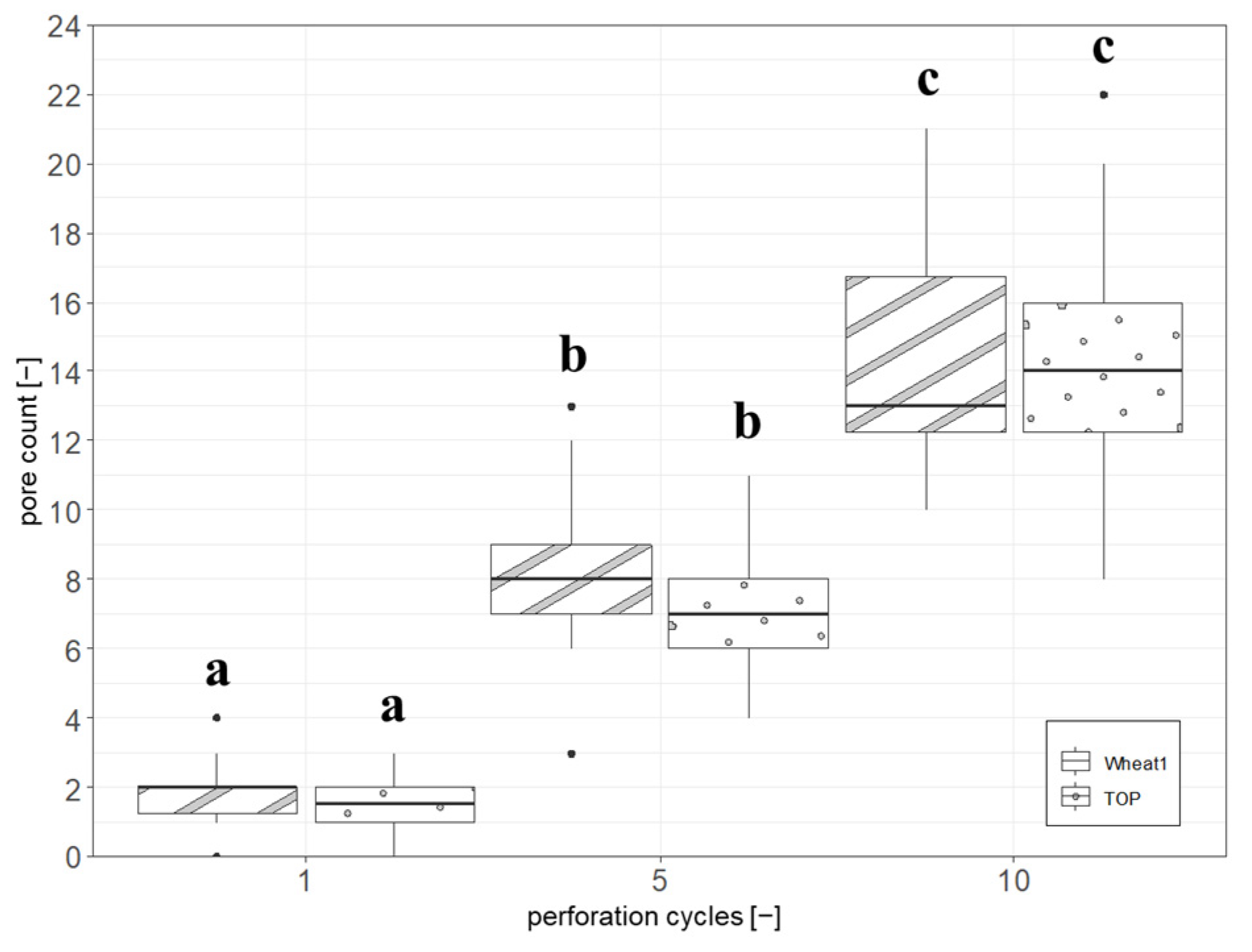 Applsci 13 06266 g005