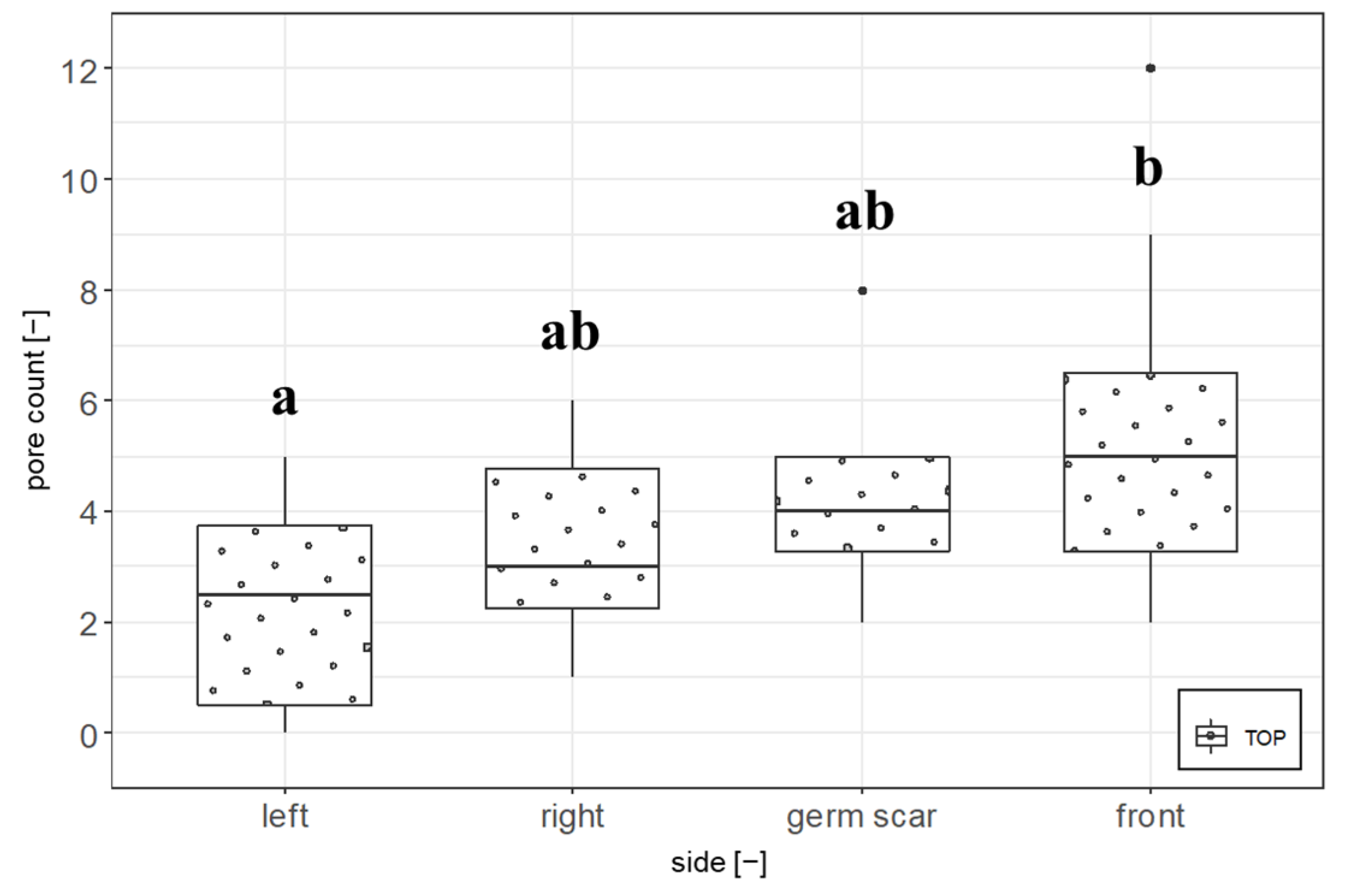 Applsci 13 06266 g007