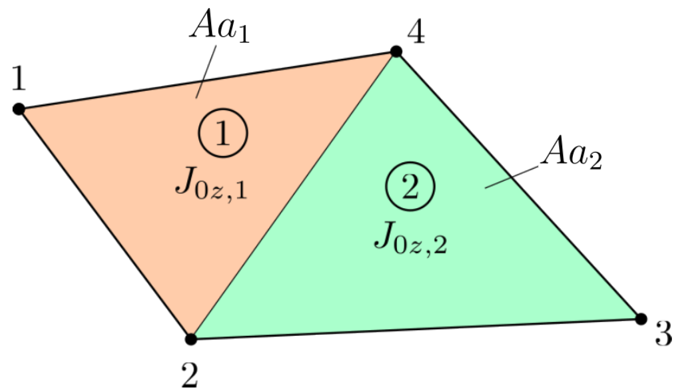 Applsci 13 06268 g001