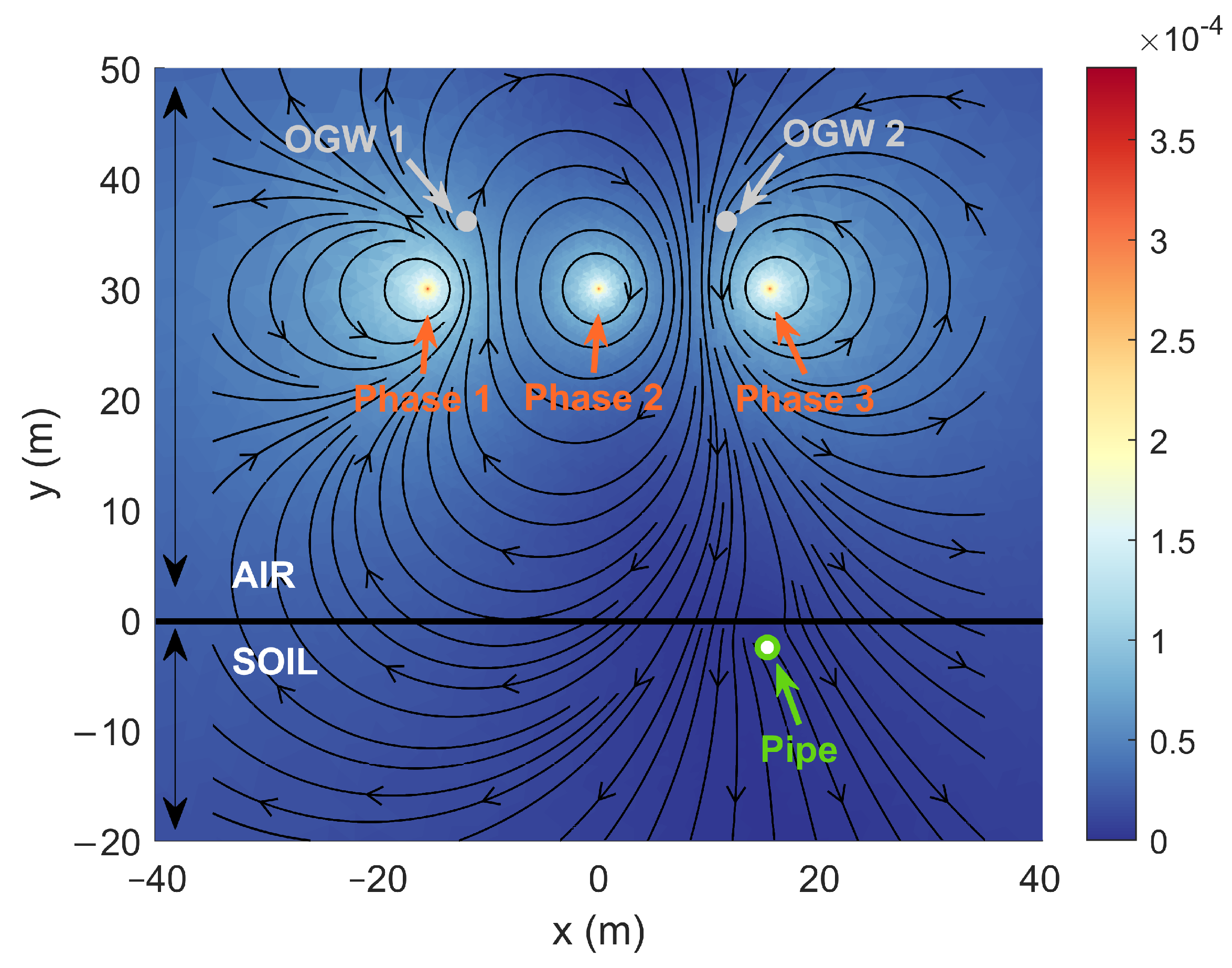 Applsci 13 06268 g004