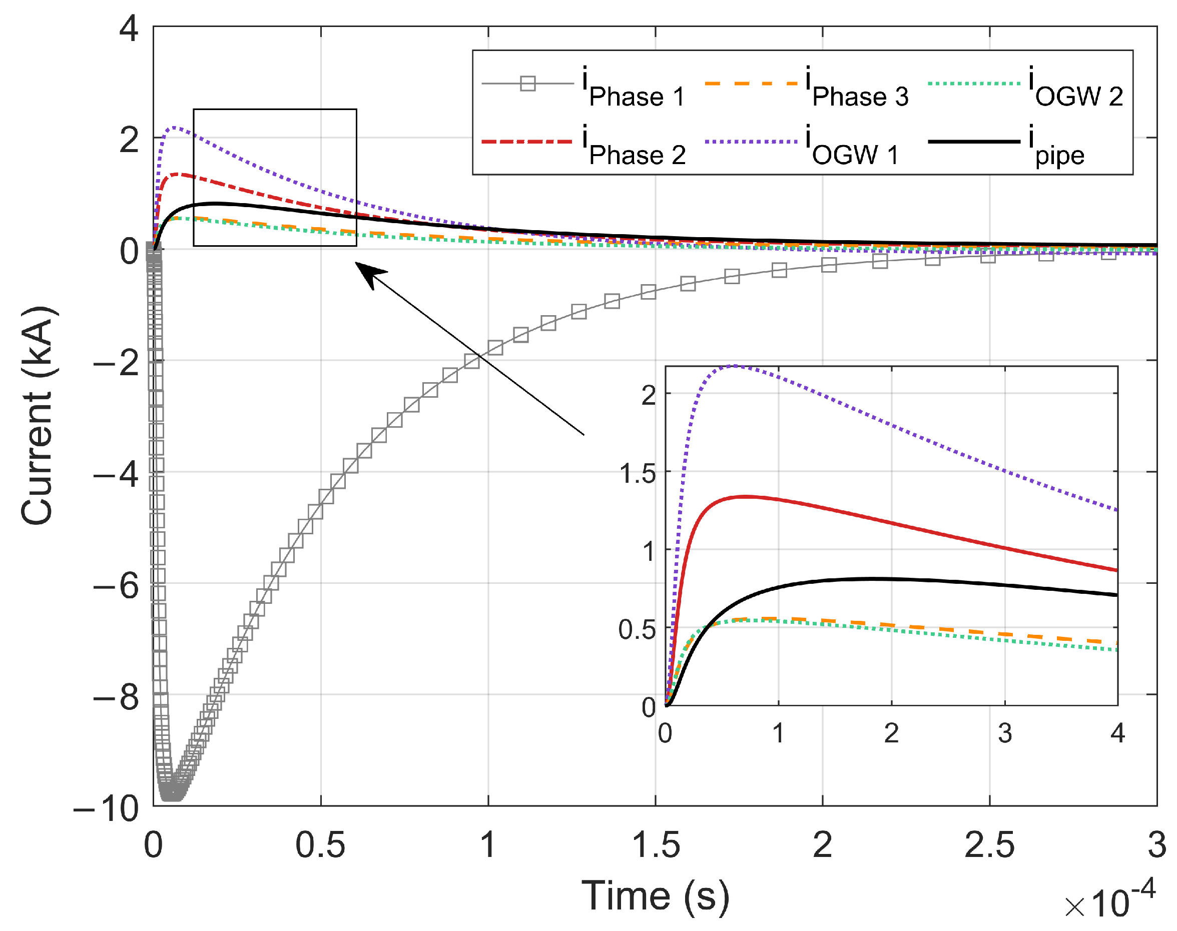 Applsci 13 06268 g005