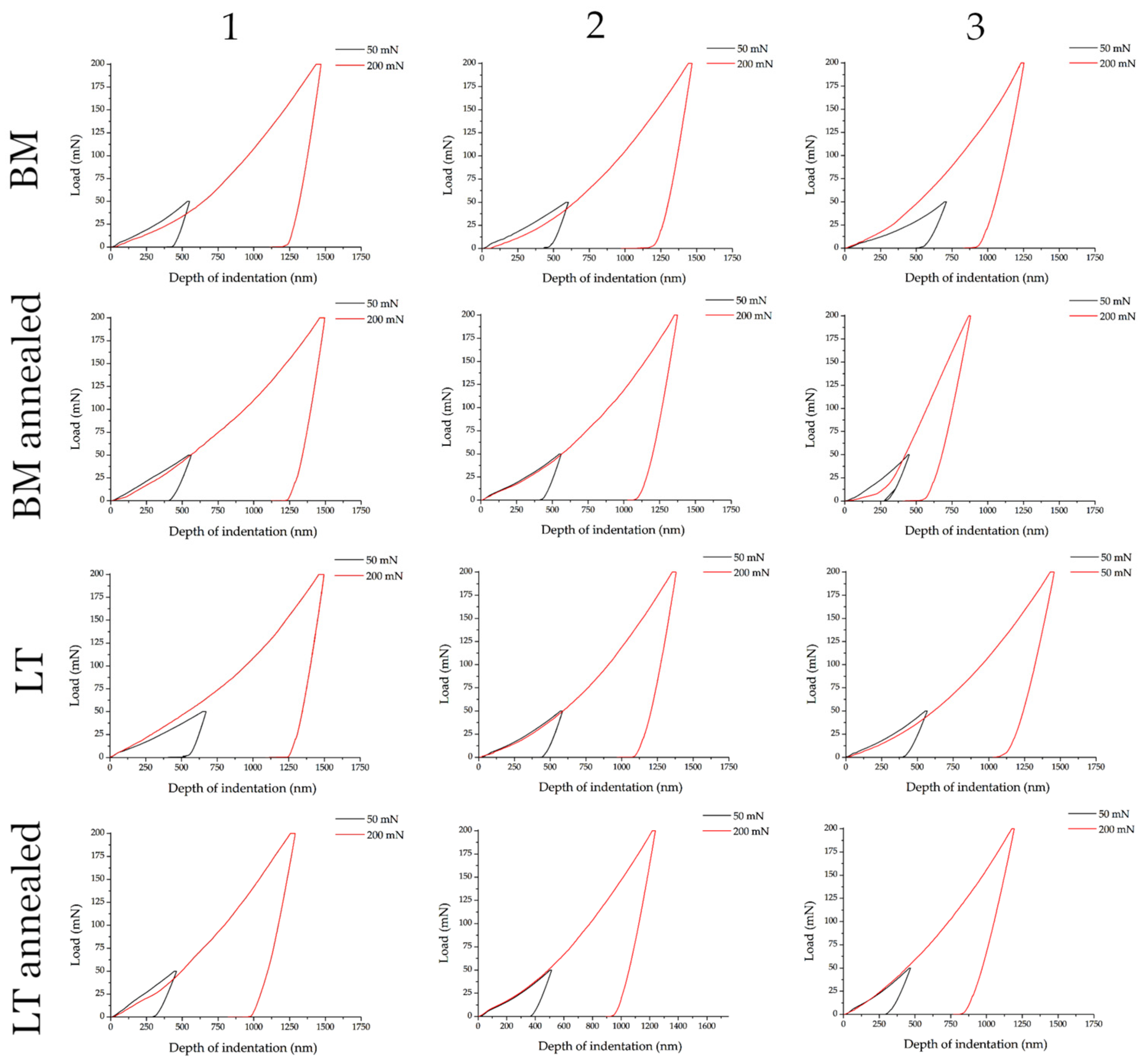 Applsci 13 06276 g005